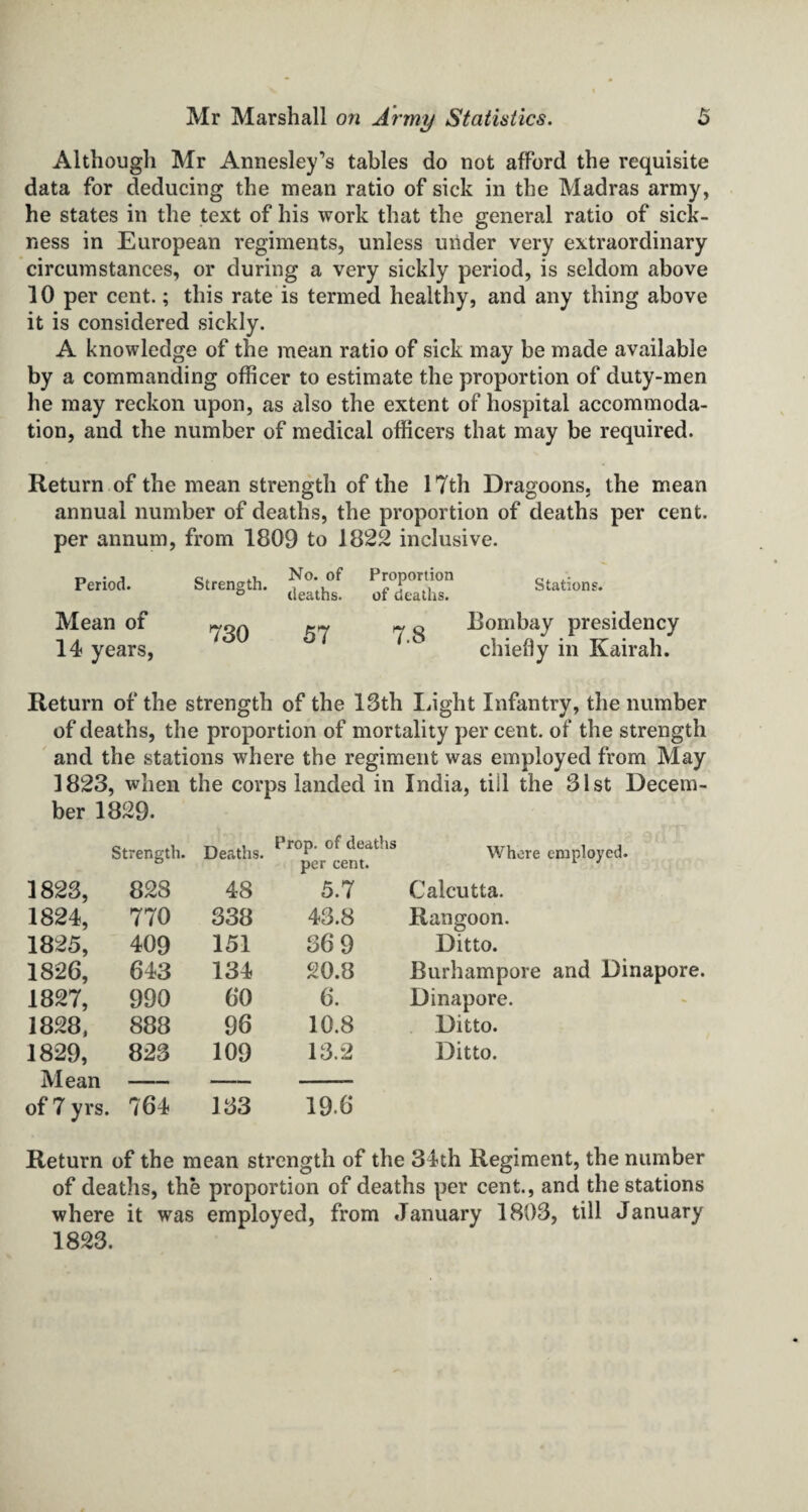 Although Mr Annesley’s tables do not afford the requisite data for deducing the mean ratio of sick in the Madras army, he states in the text of his work that the general ratio of sick¬ ness in European regiments, unless under very extraordinary circumstances, or during a very sickly period, is seldom above 10 per cent.; this rate is termed healthy, and any thing above it is considered sickly. A knowledge of the mean ratio of sick may be made available by a commanding officer to estimate the proportion of duty-men he may reckon upon, as also the extent of hospital accommoda¬ tion, and the number of medical officers that may be required. Return of the mean strength of the 17th Dragoons, the mean annual number of deaths, the proportion of deaths per cent, per annum, from 1809 to 1822 inclusive. Period. Mean of 14 years, Strength. No. of deaths. 730 57 Proportion of deaths. Stations. Bombay presidency chiefly in Kairah. Return of the strength of the 13th Light Infantry, the number of deaths, the proportion of mortality per cent, of the strength and the stations where the regiment was employed from May 1823, when the corps landed in India, till the 31st Decem¬ ber 1829. Strength. Deaths. Prop, of deaths per cent. Where employed. 1823, 828 48 5.7 Calcutta. 1824, 770 338 43.8 Rangoon. 1835, 409 151 36 9 Ditto. 1826, 643 134 20.8 Burhampore and Dinapore 1827, 990 60 6. Dinapore. 1828, 888 96 10.8 Ditto. 1829, 823 109 13.2 Ditto. Mean — — of 7 yrs. 764 133 196 Return of the mean strength of the 34th Regiment, the number of deaths, the proportion of deaths per cent, and the stations where it was employed, from January 1803, till January 1823.
