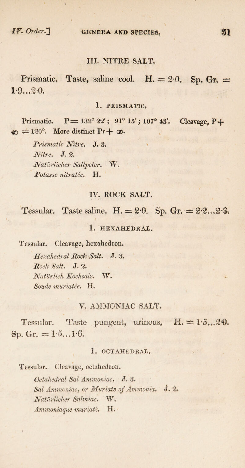 III. NITRE SALT. Prismatic. Taste, saline cool. H. — 2*0, Sp. Or. =s 1-9...S-0. 1. PRISMATIC. Prismatic. P = 132° 22'; 91° 15'; 107° 43'. Cleavage, P-f» @0 = 120°. More distinct Pr-4 <X* Prismatic Nitre. J. 3.  Nitre. J. 2. Natilrlicher Saltpeter. W, Potasse nitratee. H. IV. ROCK SALT. Tessular. Taste saline. H. =. 2-0, Sp. Gr. = I. IIEXAHEDRAL. Tessular. Cleavage, hexahedron. Hexahedral Pock Salt. J. 3. Rock Salt. J. 2. Naturiich Kochsalz. W. Sonde muriatee. H. V. AMMONIAC SALT. Tessular. Taste pungent, urinous. H. — 1*5...8*9* Sp. Gr. = T5...T6, J. OCTAHEDRAL. Tessular. Cleavage, octahedron. Octahedral Sal Ammoniac. J. 3. / Sal Ammoniac, or Muriate of Ammonia, d. % Natilrlicher Salmiac. W. Ammoniaque muriate. H,