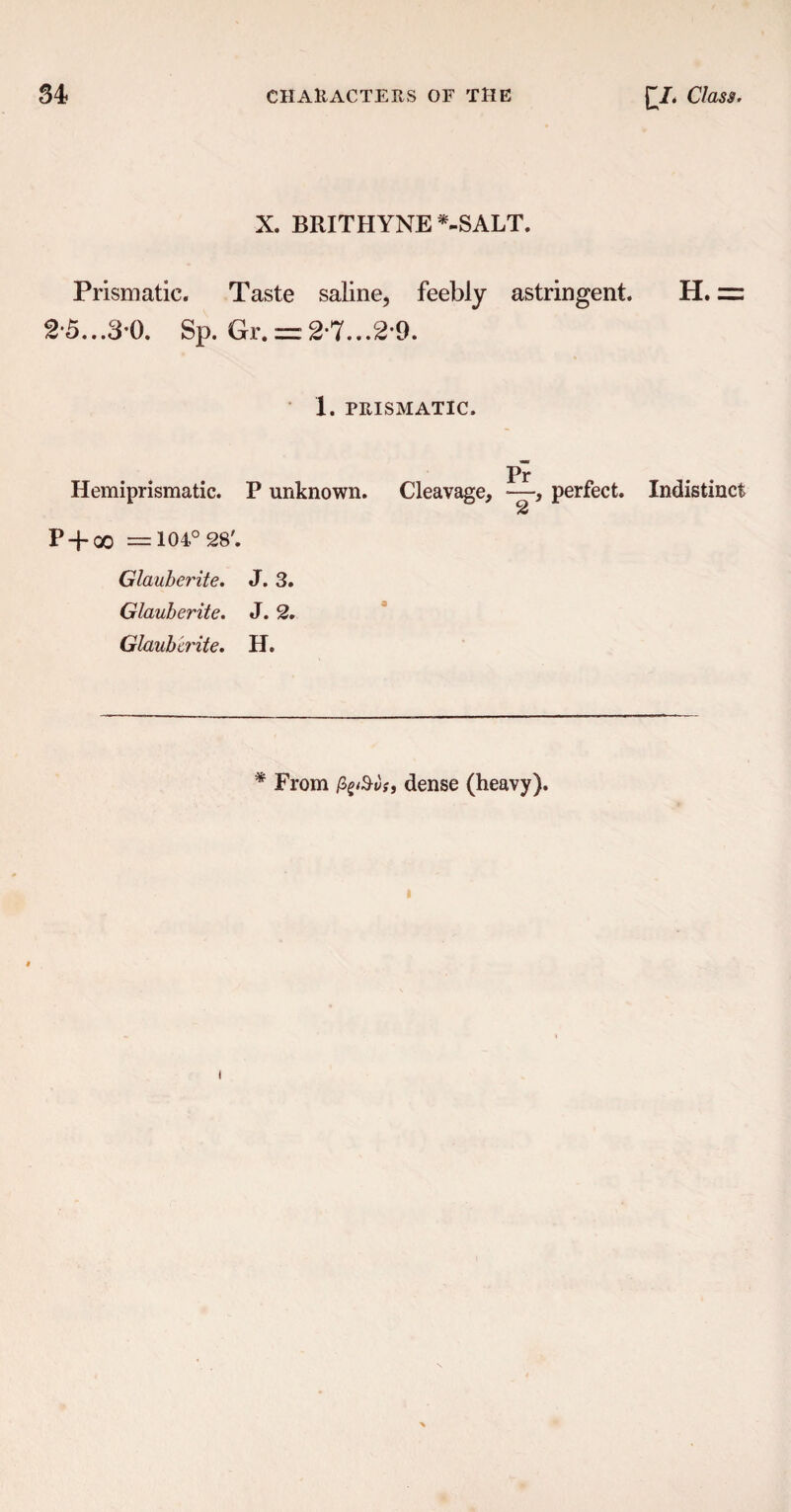 X. BRITHYNE *-SALT. Prismatic. Taste saline, feebly astringent. 2 5...3 0. Sp. Gr. = 2-7...2-9. 1. PRISMATIC. ... Pr Hemiprismatic. P unknown. Cleavage, —, perfect. P + OO =104° 28'. Glauberite. J. 3. Glauberite. J. 2. Glauberite. H. * From jdense (heavy). H.= Indistinct i