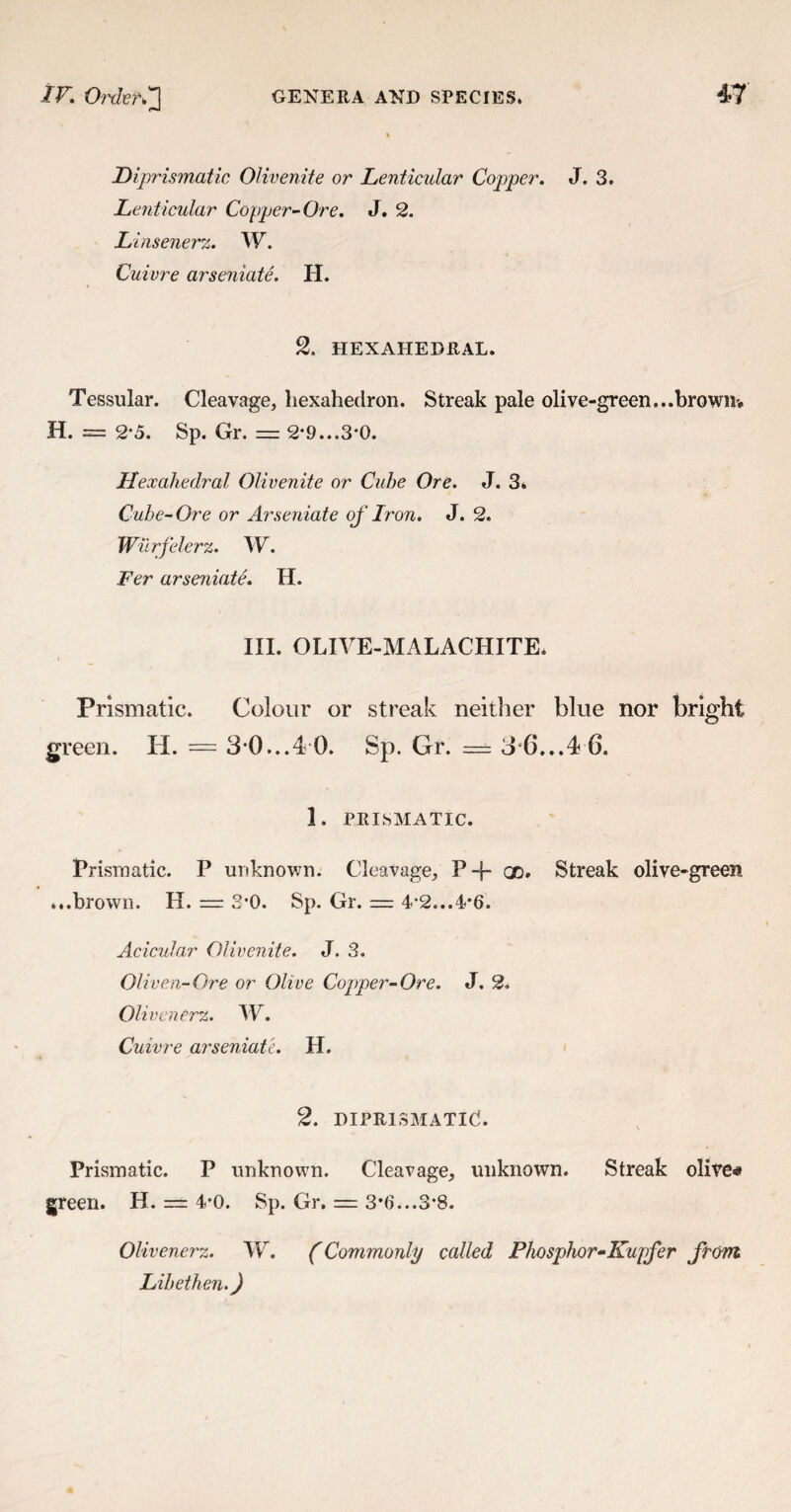Diprismatic Olivenite or Lenticular Copper. J. 3. Lenticular Copper-Ore. J. 2. Linsenerz. W. Cuivre arseniate. H. 2. HEXAHEDRAL. Tessular. Cleavage, hexahedron. Streak pale olive-green...brown* H. = 2*5. Sp. Gr. = 2*9...3*0. Hexahedral Olivenite or Cube Ore. J. 3. Cube-Ore or Arseniate of Iron. J. 2. Wurfelerz. W. Fer arseniate. H. III. OLIVE-MALACHITE. 1. PRISMATIC. Prismatic. P unknown. Cleavage, P -f- qd. Streak olive-green ...brown. H. = 3*0. Sp. Gr. — 4*2...4*6. Acicular Olivenite. J. 3. Oliven-Ore or Olive Copper-Ore. J. 2. Olive nerz. IV. Cuivre arseniate. H. 2. DIPRISMATIC. Prismatic. P unknown. Cleavage, unknown. Streak olive* green. H. — 4*0. Sp. Gr. = 3#(5...3*8. Olivenerz. W. (Commonly called Phosphor-Kupfer from Libethen.)