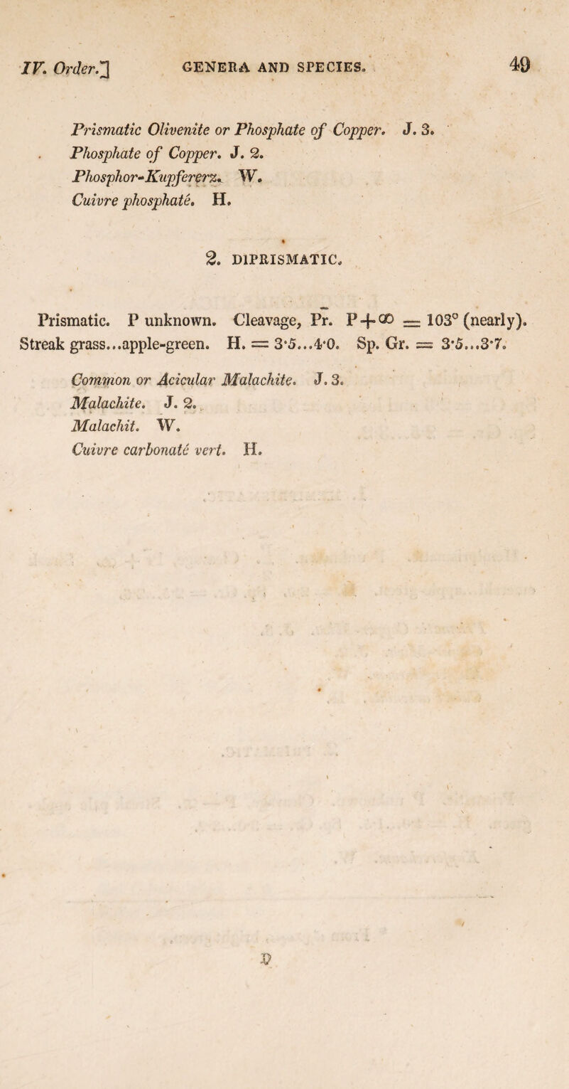 Prismatic Olivenite or Phosphate of Copper. J. 3» Phosphate of Copper. J. 2. PJiosphor-Kupfererz. W. Cuivre phosphate. II, __ X ♦ 2. D1PRISMATIC. Prismatic. P unknown. Cleavage, Pr. P-{-C£> = 103° (nearly). Streak grass...apple-green. H. = 395..»P0» Sp, Gr. = 3*5...3*7. Common or Acicutar Malachite. J. 3. Malachite. J. 2. Malachit. W. Cuivre carbonate vert. H.