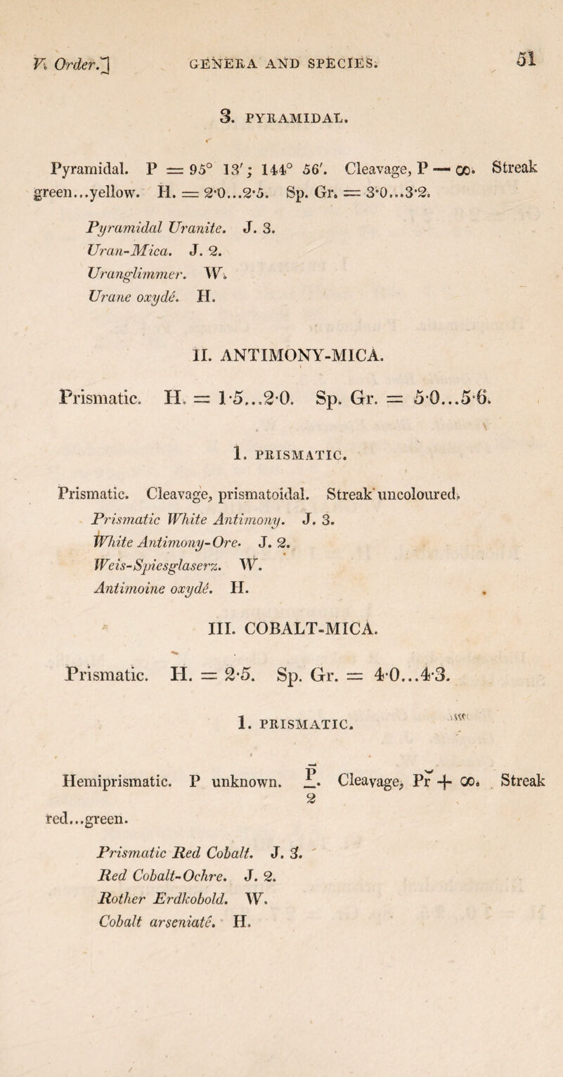 3. PYRAMIDAL. Pyramidal. P =95° 13'; 144° 56'. Cleavage, P — oo» Streak green...yellow. H. = 20...2'5. Sp. Gr. = 3*0...3*2. Pyramidal Uranite. J. 3. Uran-Mica. J. 2. Uranglimmer. MV. Urane oxyde. H. II. ANTIMONY-MICA. i Prismatic. H. = 1*5...2 0. Sp, Gr. — 5*0...5 6. 1. PRISMATIC. Prismatic. Cleavage, prismatoidal. Streak'uncoloured. Prismatic White Antimony. J. 3. White Antimony-Ore. J. 2. We is-Spiesglaserz. MV. Antimoine oxyde. H. „ III. COBALT-MICA. Prismatic. H. = 2*5. Sp. Gr. — 4*0...4*3. \. PRISMATIC. Hemiprismatic. P unknown, red...green. Cleavage, Pr + Go, Streak 2 Prismatic Red Cohalt. J. 3. Red Cohalt-Ochre. J. 2. Rother Erdkobold. MV. Cobalt arseniate. H.