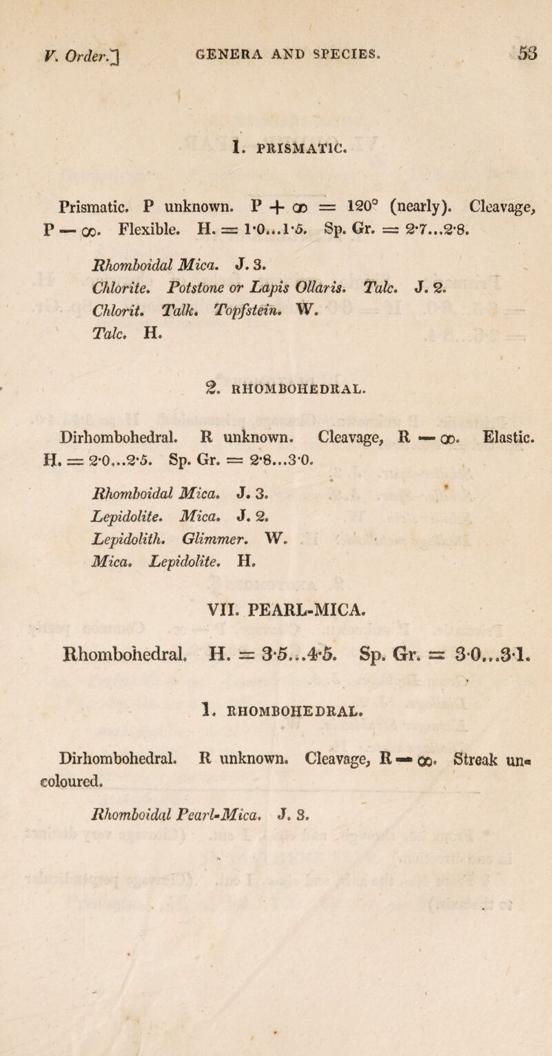 1. PRISMATIC. Prismatic. P unknown. P + gd = 120° (nearly). Cleavage, p — QQ„ Flexible. H. = 1*0... 1*5. Sp. Gr. = 2*7...2*8. Rhomboidal Mica. J. 3. Chlorite. Potstone or Lapis Ollaris. Talc. J. 2. Chlorit. Talk. Topfstein. W. Talc. H. 2. RHOMBOHEDRAL. Dirhombohedral. R unknown. Cleavage, R — qd. Elastic. H. — 2*0,..2*5. Sp. Gr. — 2*8...3*0. Rhomboidal Mica. J. 3. Lepidolite. Mica. J. 2. Lepidolith. Glimmer. W. Mica. Lepidolite. H. VII. PEARL-MICA. Rhombohedral. H. = 3-5...4*5. Sp. Gr. = 3*0...3*1. 1. rhombohedral. Dirhombohedral. R unknown. Cleavage, R — os Streak un<* coloured. Rhomboidal Pearl-Mica. J. 3.