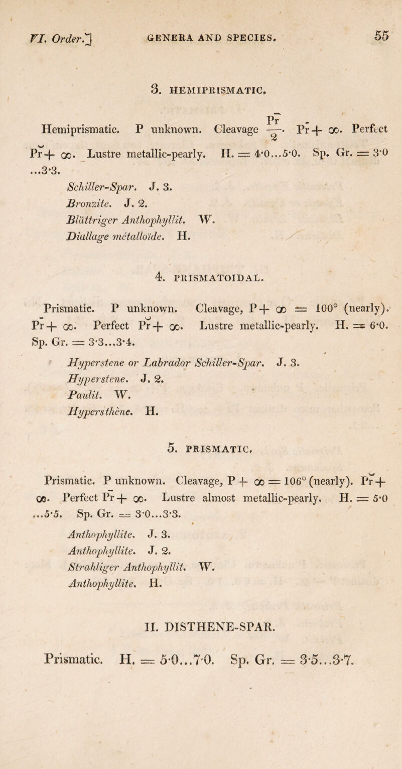 3. IIEMIPRISMATIC, Pr Hemiprismatic. P unknown. Cleavage-Pr-}- go. Perfect Pr-j- GC. Lustre metallic-pearly. H. = 4*0...5*0. Sp. Gr. = 3*0 ...3*3. Schiller-Spar. J. 3. Bronzite. J. 2. Blattriger Anthophyllit. W. Diallage metalloide. H. 4. PRISM ATOIDAL. Prismatic. P unknown. Cleavage, P-f- go — 100° (nearly). - ^ Pr-}- GO* Perfect Pr-j- oc. Lustre metallic-pearly. H. =* 6*0. Sp. Gr. = 3*3...3*4. Hyper siene or Labrador Schiller-Spar. J. 3. Hyperstene. J. 2. Paulit. W. Hypers thene. H. 5. PRISMATIC, Prismatic. P unknown. Cleavage, P 4- go = 106° (nearly). Pr-j- 00. Perfect Pr-f- go* Lustre almost metallic-pearly. H. = 5*0 ...5*5. Sp. Gr. =1= 3 0...3*3. » Anthophyllite. J. 3. Anthophyllite. J. 2. Strahliger Anthophyllit. W. Anthophyllite. H. II. DISTHENE-SPAR. Prismatic. H. = 5*0...7 0. Sp. Gr. == 3*5...3*7.