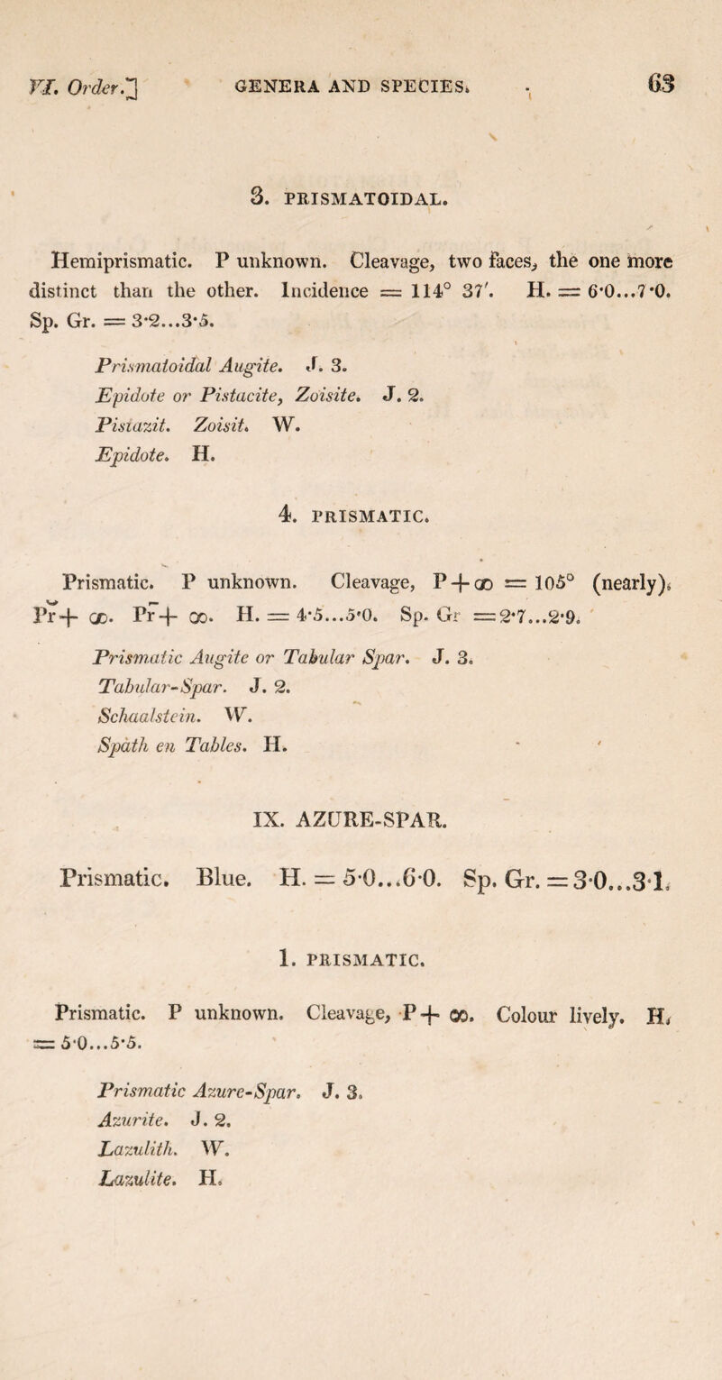 l 3. PRISMATOIDAL. Hemiprismatic. P unknown. Cleavage, two faces, the one more distinct than the other. Incidence = 114° 37'. H. = 6*0...7*0. Sp. Gr. = 3-2...3*5. \ Prismaioidal Augite. J. 3. Epidote or Pi.s tacit e, Zoisite. J. 2. Pistazit. Zoisii. W. Epidote. H. 4. PRISMATIC. Prismatic. P unknown. Cleavage, P-f-CD = 105° (nearly)* Pr-j- <jj. Pr-j- 00- H. = 4*5... 5*0. Sp. Gr =2*7...2*9. Prismatic Augite or Tabular Spar. J. 3. Tabular-Spar. J. 2. Schaalstein. W. Spath en Tables. H. IX. AZ(JRE-SPAR. Prismatic. Blue. H. = 5*0...6*0. Sp. Gr. = 30...3*L 1. PRISMATIC. Prismatic. P unknown. Cleavage, P-f> oo. Colour lively. PL 3=5*0 ...5*5. Prismatic Azure-Spar. J. 3. Azurite. J. 2. Lazulith. W. Lazulite. PL