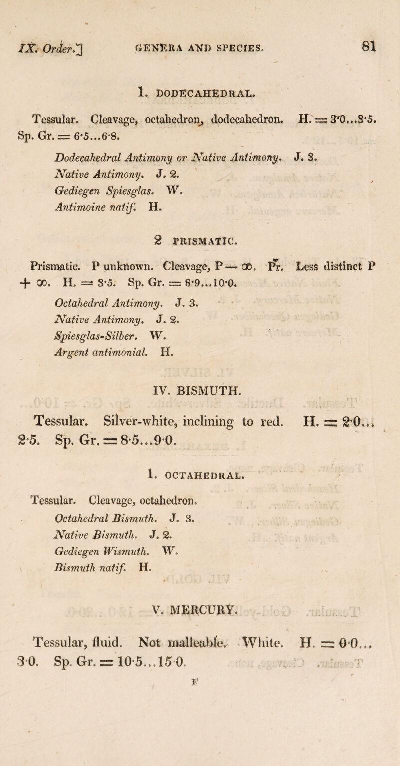 1. dodecahedral. Tessular. Cleavage, octahedron, dodecahedron. H.'?=3,0..*S'5. 3p. Gr. = 6*5...6*8. Dodecahedral Antimony or Native Antimony, J. 3. Native Antimony. J. 2. Gediegen Spiesglas. W. Antimoine natif. H. 2 PRISMATIC. Prismatic. P unknown. Cleavage, P—-CD, I*r. Less distinct P -j- 00. H. =s 3*5. Sp. Gr. = 8*9... 10*0. Octahedral Antimony. J. 3. Native Antimony. J. 2. Spiesglas-Silber. W. Argent antimonial. H. IV. BISMUTH. Tessular. Silver-white, inclining to red. H. = 2 0... 2 5. Sp. Gr. = 8*5...9 0. 1. OCTAHEDRAL. Tessular. Cleavage, octahedron. Octahedral Bismuth. J. 3. Native Bismuth. J. 2. Gediegen Wismuth. W. Bismuth natif. H. i V. MERCURY. Tessular, fluid. Not malleable. White, H. =0 0,.. 3 0. Sp. Gr. =r 10 5...15 0. . ; - F