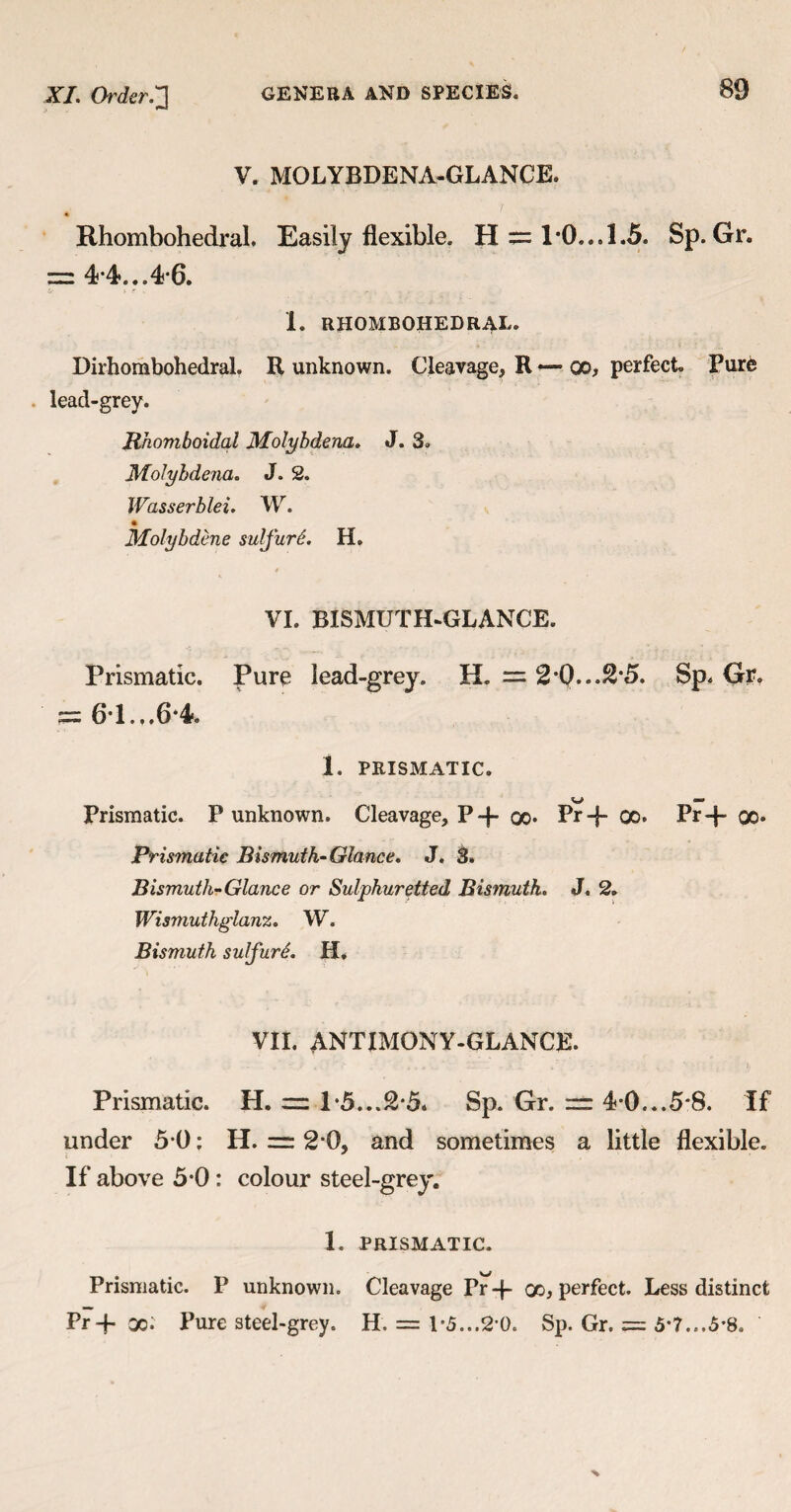XL Order.'l V. MQLYBDENA-GLANCE. Rhombohedral. Easily flexible. H s= 1*0... 1.5. Sp. Gr. = 4*4...4 6. 1. RHOMBOHEDRAL. Dirhombohedral. R unknown. Cleavage, R — go, perfect Pure lead-grey. Rhomboidal Molybdena. J. 3. Molybdena. J. 2. Wasserblei. W. • Molybdene sulfur6. H. VI. BISMUTH-GLANCE. Prismatic. Pure lead-grey. H. = 2*Q...2*5. Sp. Gr. = 61. ..6*4. 1. PRISMATIC. Prismatic. P unknown. Cleavage, P-j- oo- Pr-f oo. Pr-f oo. Prismatic Bismuth-Glance. J. 3. Bismuth-Glance or Sulphuretted Bismuth. J. 2. Wismuthglanz. W. Bismuth sulfure. H. VII. ANTIMONY-GLANCE. Prismatic. H. 1-5...2*5* Sp. Gr. = 4 0...5*8. If under 5*0: H. = 2*0, and sometimes a little flexible. If above 5*0 : colour steel-grey. 1. PRISMATIC. Prismatic. P unknown. Cleavage Pr-f oo, perfect. Less distinct Pr-f oo. Pure steel-grey. H. = 1*5...2*0. Sp. Gr. = 5*7...5*8.