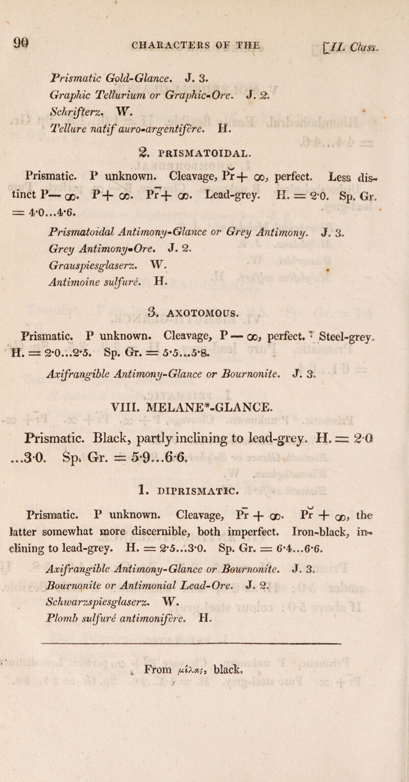 < 96 CHARACTERS OF THE £//. Class. Prismatic Gold-Glance. J. 3. Graphic Tellurium or Graphic-Ore. J. 2. Schrifterz. W. Tellure natif auro-argent fere. H. 2. PRISMATOIDAL. Prismatic. P unknown. Cleavage, Pr-{- 00, perfect. Less dis- tinct P— (x>. P'+ 00. Pr-f 00. Lead-grey. H. = 2'0. Sp. Gr. = 4*0...4-6. Prismatoidal Antimony-Glance or Grey Antimony. J. 3. Grey Antimony •Ore. J. 2. Grauspiesglaserz. W. Antimoine sulfure. H. 3. AXOTOMOUS. l Prismatic. P unknown. Cleavage, P — oo, perfect.T Steel-grey > H. = 2*0...2*5. Sp. Gr. = 5*5.„.5*S. Axifrangihle Antimony-Glance or Bournonite. J. 3. t ,i ' VIII. MELANE*-GLANCE. Prismatic. Black, partly inclining to lead-grey. H. ~ 2 0 ...30. Sp, Gr. = 5*9...6 6. 1. DIPRISMATIC. Prismatic. P unknown. Cleavage, Pr -{- qd- Pr 4* qd> the latter somewhat more discernible, both imperfect. Iron-black, in¬ clining to lead-grey. H. = 2*5...3*0. Sp. Gr. = 6*4...6*6. Axifrangihle Antimony-Glance or Bournonite. J. 3. Bournonite or Antimonial Lead-Ore. J. 2. Schiuarzspiesglaserz. W. Plomb sulfure antimonfere. H„ k From fixas) black.