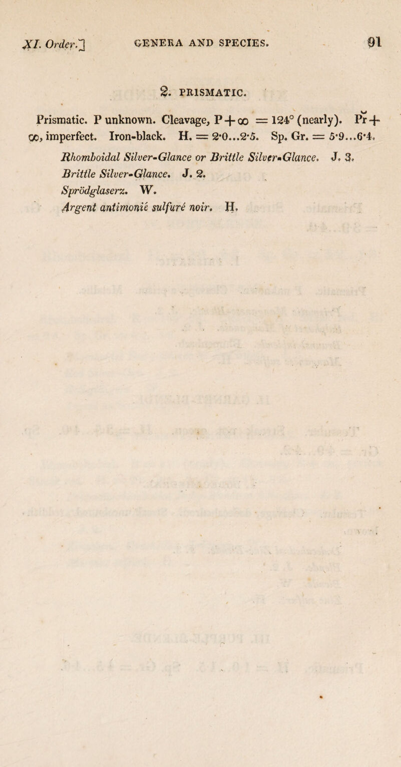 2. PRISMATIC. U Prismatic. P unknown. Cleavage, P-|-oo = 124° (nearly). Pr-f- qo, imperfect. Iron-black. H. = 2*0...2*5. Sp. Gr. = 5*9...6*4. Rhomhoidal Silver-Glance or Brittle SilvermGlance, J. 3. Brittle Silver-Glance. J. 2. Sprodglaserz. W. Argent antimonie sulfure noir. H»
