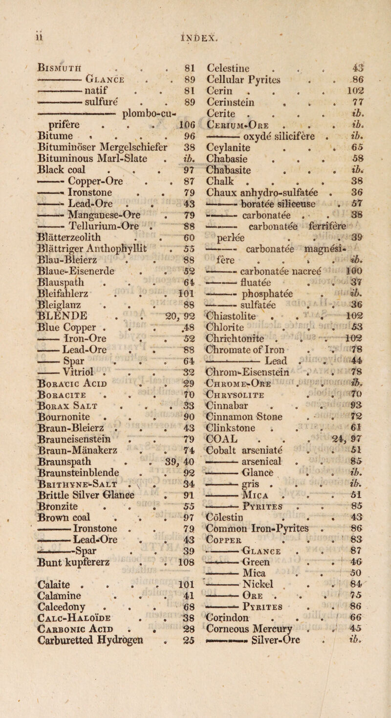 ■ • Bismuth 81 Celestine 43 -—-Glance 89 Cellular Pyrites .86 --natif 81 Cerin .... 102 -————■ sulfure 89 Cerinstein . * 77 -—-- plombo-cu- Cerite .... ib. prifere 10G Cerium-Ore tJb o Bitume * 96 1 ■■1 oxyde silicifere . ib. Bituminoser Mergelschiefer 38 Ceylanite 65 Bituminous Marl-Slate ib. Chabasie 58 Black coal 97 Chabasite ib. --Copper-Ore 87 Chalk .... 38 -— Ironstone 79 Chaux anhydro-sulfatee . 36 -- Lead-Ore 43 <——— boratee siliceuse 57 --Manganese-Ore 79 — carbonatee . 38 -Tellurium-Ore . 88 -carbonatee ferrifere Blatterzeolith 60 perlee 39 Blattriger Anthophyllit 55 -— carbonatee magnesi* Blau-Bleierz 88 fere . . > ib. Blaue-Eisenerde 52 --carbonatee nacree 100 Blauspath 64 --fluatee 37 Bleifahlerz 101 -— phosphatee ib. Bleiglanz 88 -— sulfatee 36 BLENDE . . 20 , 92 Chiastolite 102 Blue Copper . .48 Chlorite 53 -—- Iron-Ore 52 Chrichtonite . 102 -Lead-Ore 88 Chromate of Iron 78 Cil. 44 18 OUcir 9 9 0 --Vitriol . 32 Chrom-Eisenstein * 78 Boracic Acid 29 Chrome-Ore ib. Boracite 70 Chrysolite 70 Borax Salt 33 Cinnabar 93 Bournonite 90 Cinnamon Stone 72 Braun-Bleierz . 43 Clinkstone . . 61 Brauneisenstein 79 COAL ... 24 , 97 Braun-Manakerz 74 Cobalt arseniate 51 Braunspath . . 39 , 40 —-arsenical 85 Braunsteinblende 92 -Glance ib. Brithyne-Salt . \ . 34 -——— gris . ib. Brittle Silver Glance 91 —-Mica 51 Bronzite 55 --- Pyrites 85 Brown coal 97 Colestin . « 43 ———- Ironstone . 79 Common Iron-Pyrites . 86 --Lead-Ore 43 Copper ... 83 ■■ m.——Spar 39 -Glance 87 Bunt kupfererz 108 ——— Green 46 -— Mica 50 Calaite . 101 -Nickel 84 Calamine 41 --—— Ore . . . 75 Calcedony 68 --- Pyrites . . I 86 Calc-HaloIde 38 Corindon 66 Carbonic Acid 28 Corneous Mercury 45 Carburetted Hydrogen 25 ib..