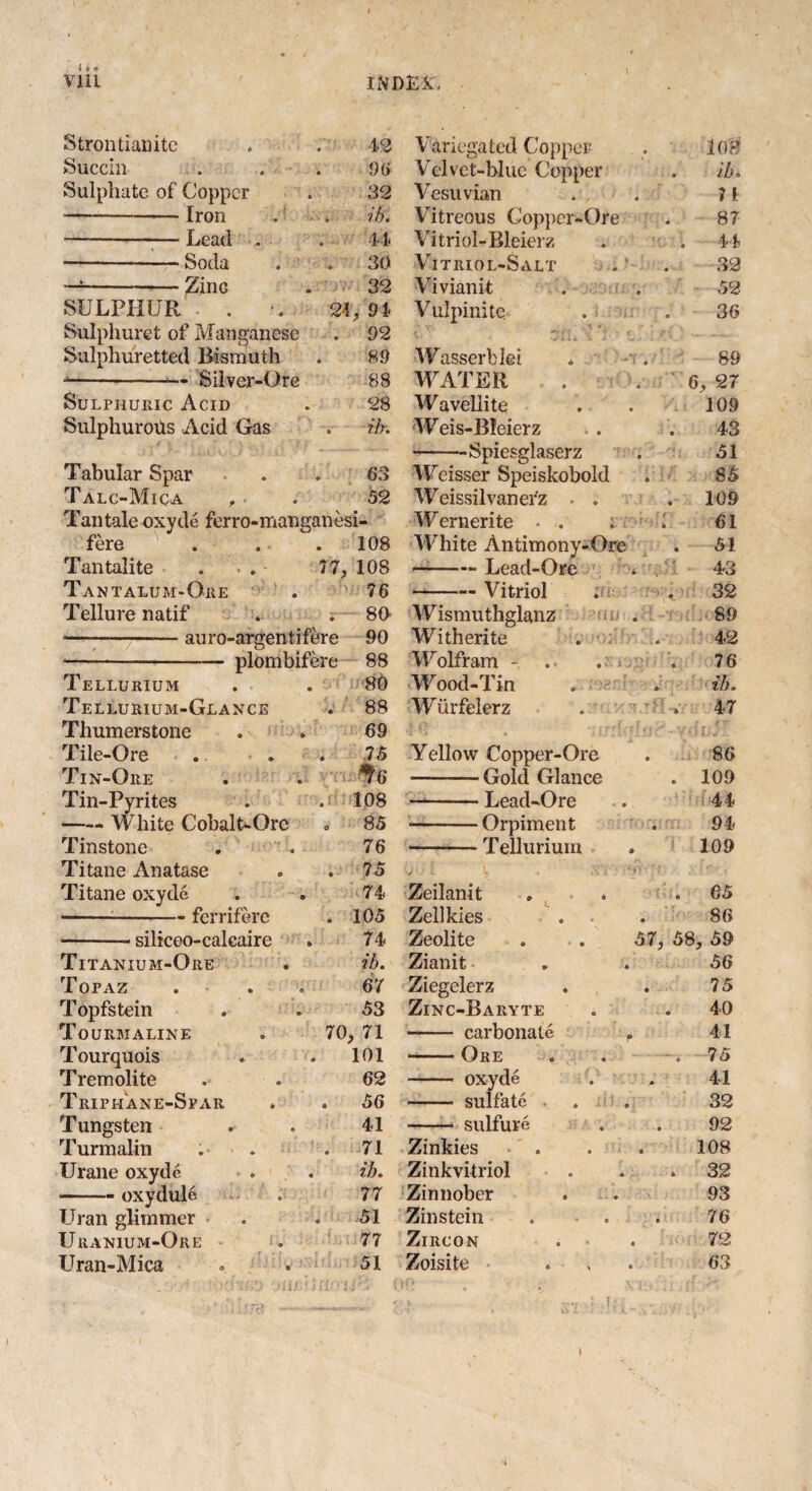 Strontianite * 42 Variegated Copper 108 Succin 96 Velvet-blue Copper . ib. Sulphate of Copper 32 Vesuvian 7 1 -— Iron . . ib. Vitreous Copper-Ore 87 --Lead . 44 Vitriol-Bleierz . 44 -Soda 30 Vitriol-Salt 32 —1--Zinc 32 Vivianit 52 SULPHUR . •. 2 A > 94 Vulpinite 36 Sulphuret of Manganese 92 :t.. 1■ Sulphuretted Bismuth 89 Wasserblei . 89 *--— Silver-Ore 88 WATER 6, 27 Sulphuric Acid 28 W avellite 109 Sulphurous Acid Gas ib. Weis-BIeierz 43 -Spiesglaserz 51 Tabular Spar 63 Weisser Speiskobold 85 Talc-Mica , 52 Weissilvanefz . . . 109 Tan tale oxyde ferro-manganesi- Wernerite - . : 61 fere 108 White Antimony-Ore . 51 Tantalite . . . • 77, 108 -Lead-Ore R • 43 Tantalum-Ore 76 -—— Vitriol 32 Tellure natif 80 Wismuthglanz 89 *--auro-argentifere 90 Witherite . 42 *- plombifere 88 Wolfram - . 76 Tellurium 80 Wood-Tin ih. Tellurium-Glance 88 Wiirfelerz . ■ . 47 Thumerstone 69 Tile-Ore 75 Yellow Copper-Ore 86 Tin-Ore 4 6 -Gold Glance . 109 Tin-Pyrites 108 —1-Lead-Ore 44 -White Cohalt-Ore 85 -Orpiment 94 Tinstone 76 ■-—Tellurium 109 Titane Anatase 75 \j'1 k , .V i M ? ’ Titane oxyde 74 Zeilanit . 65 ---ferrifere 105 Zell kies 86 ■-— siliceo-calcaire 74 Zeolite . . 57, 58, 59 Titanium-Ore ib. Zianit 56 Topaz 67 Ziegelerz . 75 Topfstein 53 Zinc-Baryte 40 Tourmaline . 70 t 71 - carbonate 41 Tourquois 101 --Ore . 75 Tremolite 62 - oxyde 41 Triphane-Spar 56 - sulfate . 32 T ungsten 41 - sulfure 92 Turmalin . 71 Zinkies 108 Urane oxyde ih. Zinkvitriol . 32 -oxydule 77 Zinnober 93 Uran glimmer 51 Zin stein 76 Uranium-Ore 77 Zircon 72 Uran-Mica 51 Zoisite ... 63