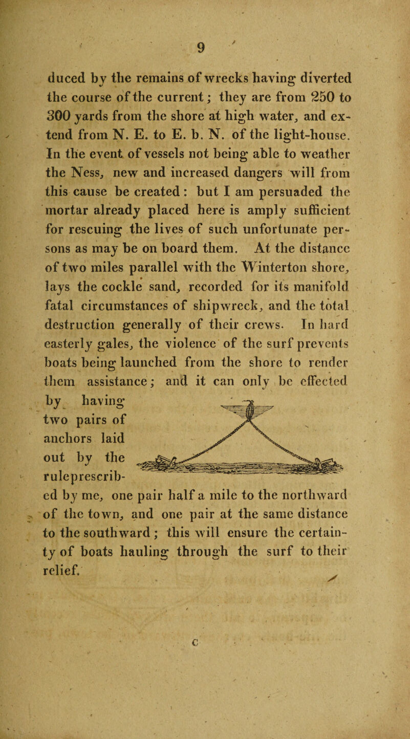 duced by the remains of wrecks having diverted the course of the current; they are from 250 to 300 yards from the shore at high water., and ex¬ tend from N. E. to E. b, N. of the light-house. In the event of vessels not being able to weather the Ness, new and increased dangers will from this cause be created: but I am persuaded the mortar already placed here is amply sufficient for rescuing the lives of such unfortunate per¬ sons as may be on board them. At the distance of two miles parallel with the Winterton shore, 0 lays the cockle sand, recorded for its manifold fatal circumstances of shipwreck, and the total destruction generally of their crews. In hard easterly gales, the violence of the surf prevents boats being launched from the shore to render them assistance; and it can only be effected by having two pairs of anchors laid out by the ruleprescrib- ed by me, one pair half a mile to the northward of the town, and one pair at the same distance to the southward ; this will ensure the certain¬ ty of boats hauling through the surf to their relief. c