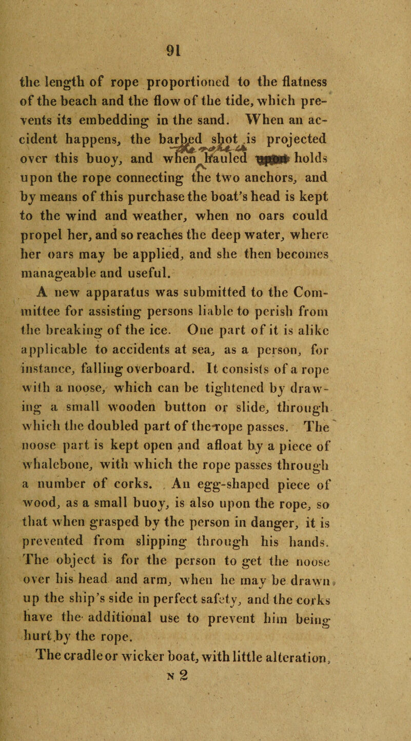 ) the length of rope proportioned to the flatness of the beach and the flow of the tide, which pre¬ vents it3 embedding in the sand. When an ac¬ cident happens, the barhpd s|iot^is projected over this buoy, and wnen^hfauled holds upon the rope connecting the two anchors, and by means of this purchase the boat's head is kept to the wind and weather, when no oars could propel her, and so reaches the deep water, where her oars may be applied, and she then becomes manageable and useful. A new apparatus was submitted to the Com¬ mittee for assisting persons liable to perish from the breaking of the ice. One part of it is alike applicable to accidents at sea, as a person, for instance, falling overboard. It consists of a rope with a noose, which can be tightened by draw¬ ing a small wooden button or slide, through which the doubled part of the^rope passes. The noose part is kept open and afloat by a piece of whalebone, with which the rope passes through a number of corks. An egg-shaped piece of wood, as a small buoy, is also upon the rope, so that when grasped by the person in danger, it is prevented from slipping through his hands. The object is for the person to get the noose over his head and arm, when he may be drawn up the ship's side in perfect safety, and the corks have the additional use to prevent him being- hurt ,by the rope. The cradle or wicker boat, with little alteration, n 2