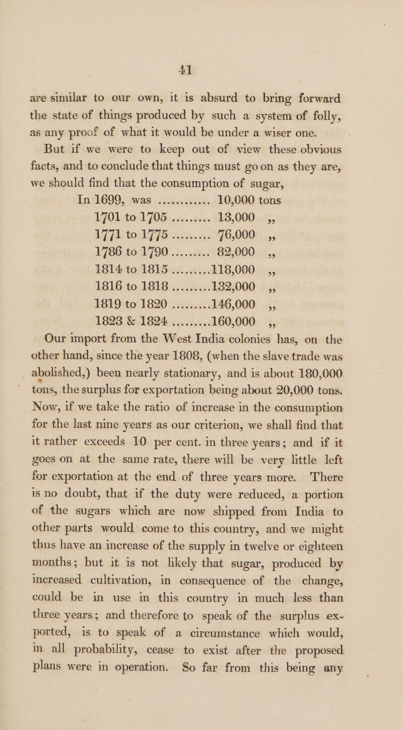 are similar to our own, it is absurd to bring forward the state of things produced by such a system of folly, as any proof of what it would be under a wiser one. But if we were to keep out of view these obvious facts, and to conclude that things must go on as they are, we should find that the consumption of sugar, In 1699, was . 10,000 tons 1701 to 1705 . 13,000 „ 1771 to 1775 . 76,000 „ 1786 to 1790. 82,000 „ 1814 to 1815 .118,000 „ 1816 to 1818.132,000 „ 1819 to 1820 .146,000 „ 1823 & 1824 .160,000 „ Our import from the West India colonies has, on the other hand, since the year 1808, (when the slave trade was abolished,) been nearly stationary, and is about 180,000 tons, the surplus for exportation being about 20,000 tons. Now, if we take the ratio of increase in the consumption for the last nine years as our criterion, we shall find that it rather exceeds 10 per cent, in three years; and if it goes on at the same rate, there will be very little left for exportation at the end of three years more. There is no doubt, that if the duty were reduced, a portion of the sugars which are now shipped from India to other parts would come to this country, and we might thus have an increase of the supply in twelve or eighteen months; but it is not likely that sugar, produced by increased cultivation, in consequence of the change, could be in use in this country in much less than three years; and therefore to speak of the surplus ex¬ ported, is to speak of a circumstance which would, in all probability, cease to exist after the proposed plans were in operation. So far from this being any