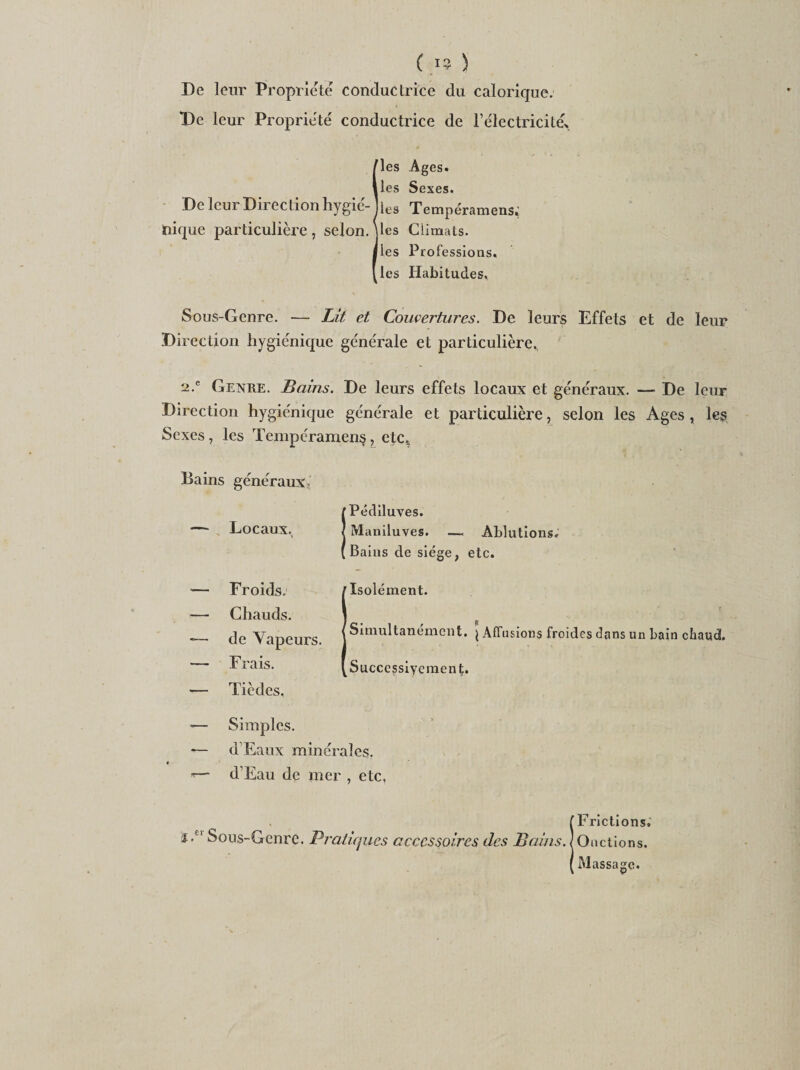 ( J De leur Propriété conductrice du calorique. De leur Propriété conductrice de l'électricité* les Ages, les Sexes, les Tempéramens.; les Climats, les Professions, les Habitudes, Sous-Genre. — Lit et Couvertures. De leurs Effets et de leur Direction hygiénique générale et particulière. De leur Direction hygié¬ nique particulière, selon. 2.e Genre. Bains. De leurs effets locaux et généraux. — De leur Direction hygiénique générale et particulière, selon les Ages, les Sexes , les Tempérament, etc. Bains généraux (Pédiluves. Maniluves. — Ablutions. Bains de siège, etc. — Froids. — Chauds. —■ de Vapeurs. — Frais. — Tièdcs, Isolément. Simultanément, | Affusions froides dans un bain chaud. Successivement. ■— Simples. — d’Eaux minérales. *—■ d’Eau de mer , etc, [Frictions. Onctions. Massage.