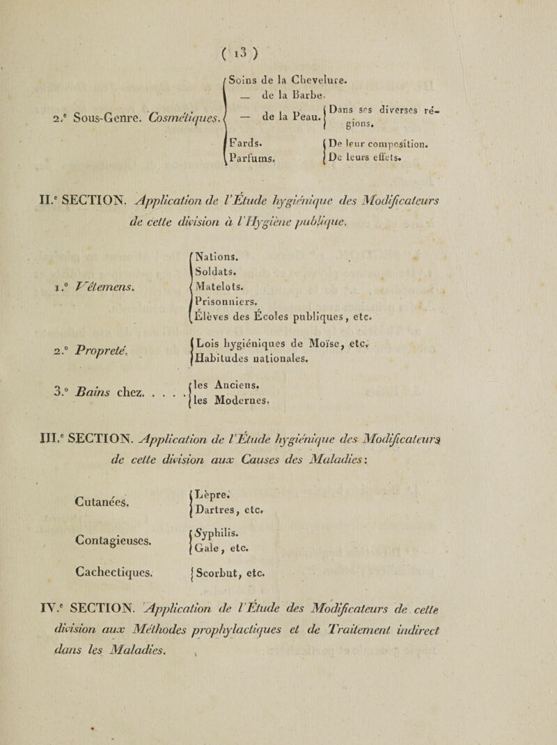 2.* Sous-Genre. Cosmétiques- / ~ de G Peau. | Soins de la Chevelure. _ de la Barbe. Dans ses diverses re'- gions. Fards. I De 1 pur composition. Parfums. De leurs effets. II.e SECTION. Application de VÉtude hygiénique des Modificateurs de cette division à l’Hygiène publique, i.° T êlemens. 2.0 Propreté. 3.° Bains chez. . Nations. Soldats. Matelots. Prisonniers. Élèves des Écoles publiques, etc. [Lois hygiéniques de Moïse, etc, Ilabiludes nationales. les Anciens, les Modernes, III,6 SECTION. Application de l'Étude hygiénique des Modificateurs de cette division aux Causes des Maladies ; Cutanées. Contagieuses. Cachectiques. 1 Lèpre. Dartres, etc. Nyphilis. Gale, etc. | Scorbut, etc. IY.e SECTION. Application de l Étude des Modificateurs de celte division aux Méthodes prophylactiques et de Traitement indirect dans les Maladies. •t) *