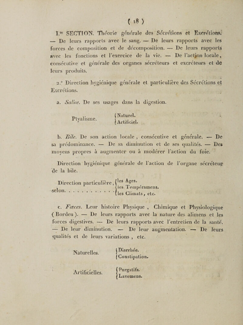 L*« SECTION, Théorie générale des Sécrétions et Excrétions. — De leurs rapports avec le sang. — De leurs rapports avec les forces de composition et de décomposition. —- De leurs rapports avec les fonctions et l’exercice de la vie. — De i’acfiion locale, consécutive et générale des organes sécréteurs et excréteurs et de leurs produits. 2.° Direction hygiénique générale et particulière des Sécrétions et Excrétions, a. Salive. De ses usages dans la digestion. Ptyalisme. ( Naturel. | Artificiel. b. Bile. De son action locale , consécutive et générale. — De sa prédominance. — De sa diminution et de ses qualités. — Des moyens propres à augmenter ou à modérer l’action du foie. Direction hygiénique générale de l’action de l’organe sécréteur de la bile. les Âges. les Tempéramens. les Climats, etc. c. Fœces. Leur histoire Physique , Chimique et Physiologique { Bordeu ). — De leurs rapports avec la nature des alimens et les forces digestives. — De leurs rapports avec l’entretien de la santé. — De leur diminution. — De leur augmentation. — De leurs qualités et de leurs variations , etc. Naturelles. ) Diarrl.ee. ( Constipation. Direction particulière, selon. ........... Artificielles. Purgatifs. Lavemens.