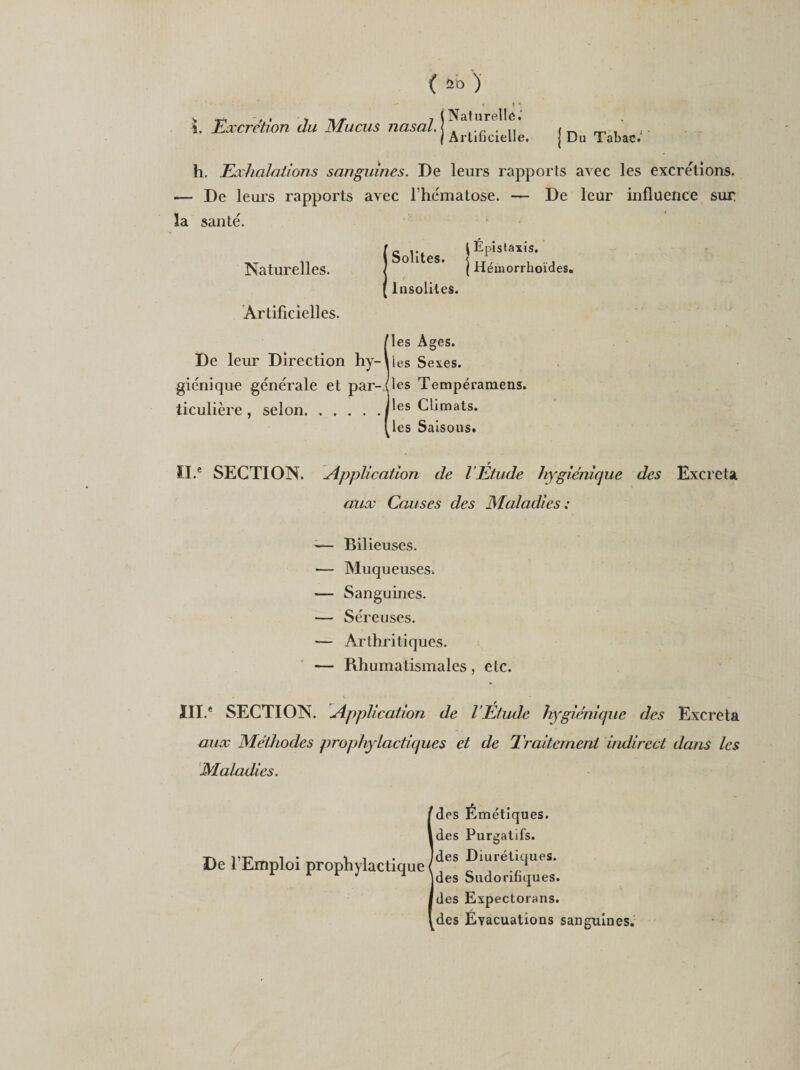 ï. TLxcrction du Mucus nasal. Naturelle.' Artificielle. | Du Tabac.' h. Exhalations sanguines. De leurs rapports avec les excrétions. — De leurs rapports avec l’hématose. — De leur influence sur la santé. Naturelles. Artificielles. Solites. / Insolites. I Épistaxis. ( Hémorrhoïdes. Iles Ages, les Sexes, les Tempéramens. les Climats, les Saisons. II.e SECTION. Application de l’Étude hygiénique des Excréta aux Causes des Maladies ; '— Bilieuses. — Muqueuses. — Sanguines. — Séreuses. — Arthritiques. — Rhumatismales, etc. III.* SECTION. Application de l’Étude hygiénique des Excréta aux Méthodes prophylactiques et de Traitement indirect dans les Maladies. De l’Emploi prophylactique ’dps Émétiques, ides Purgatifs. /des Diurétiques. \des Sudorifiques. [des Expectorans. Ldes Évacuations sanguines.