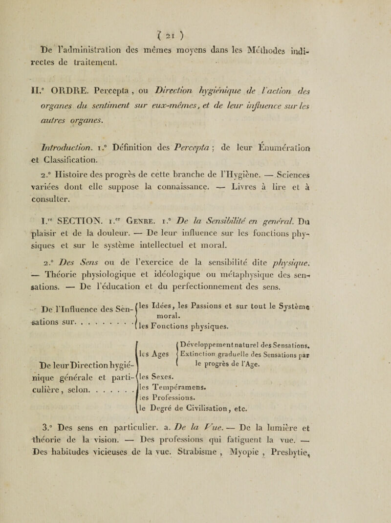 I 2.Ï ) De l'administration des mêmes moyens dans les Méthodes indi¬ rectes de traitement. II.® ORDRE. Percepta , ou Direction hygiénique de l ac!ion des organes du sentiment sur eux-mêmes, et de leur influence sur les autres organes. Introduction. i.° De'finition des Percepta ; de leur Enumération et Classification. 2.° Histoire des progrès de cette branche de l’Hygiène. — Sciences variées dont elle suppose la connaissance. — Livres à lire et à consulter. 1. re SECTION. i.er Genke. i.° T)e la Sensibilité en général. Du plaisir et de la douleur. — De leur influence sur les fonctions phy¬ siques et sur le système intellectuel et moral. 2. ° Des Sens ou de l’exercice de la sensibilité dite physique. — Théorie physiologique et idéologique ou métaphysique des sen¬ sations. — De l’éducation et du perfectionnement des sens. De l’Influence des Sen¬ sations sur. les Idées, les Passions et sur tout le moral. les Fonctions physiques. Système De leur Direction hygié¬ nique générale et parti¬ culière , selon. r | Développement naturel des Sensations, les Ages j Extinction graduelle des Sensalions par ( le progrès de l’Age. 1 les Sexes, les Tempéramens. les Professions. le Degré de Civilisation, etc. 3.° Des sens en particulier, a. De la Vue. — De la lumière et théorie de la vision. — Des professions qui fatiguent la vue. — Des habitudes vicieuses de la vue. Strabisme , Myopie , Presbytie,