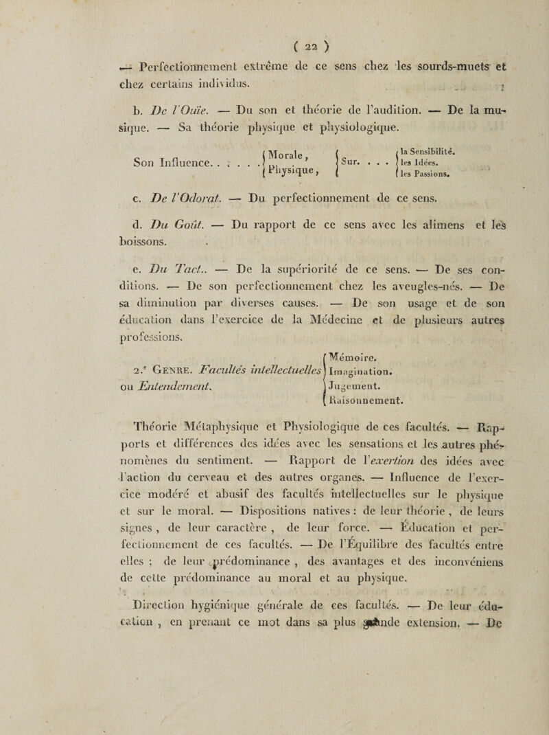 — Perfectionnement extrême de ce sens chez les sourds-muets et chez certains individus. , h. De l’Ouïe. — Du son et théorie de F audition. — De la mu¬ sique. — Sa théorie physique et physiologique. la Sensibilité, les Idées, les Passions. c. De VOdorat. — Du perfectionnement de ce sens. d. Du Goût. — Du rapport de ce sens avec les alimens et les boissons. e. Du Tact.. — De la supériorité de ce sens. — De ses con¬ ditions. — De son perfectionnement chez les aveugles-nés. — De sa diminution par diverses causes. — De son usage et de son éducation dans l’exercice de la Médecine et de plusieurs autres professions. I Mémoire. Imagination. Jugement. Raisonnement. Théorie Métaphysique et Physiologique de ces facultés. — Rap¬ ports et différences des idées avec les sensations, et les autres phér nomènes du sentiment. ■— Rapport de Xexertion des idées avec Faction du cerveau et des autres organes. — Influence de l’exer¬ cice modéré et abusif des facultés intellectuelles sur le physique et sur le moral. — Dispositions natives : de leur théorie , de leurs signes , de leur caractère , de leur force. — Education et per¬ fectionnement de ces facultés. — De l’Equilibre des facultés entre elles ; de leur prédominance , des avantages et des inconvéniens de cette prédominance au moral et au physique. Direction hygiénique générale de ces facultés. — De leur édu¬ cation , en prenant ce mot dans sa plus gpiuide extension. — De Son Influence. . . . Morale, Physique, sur.