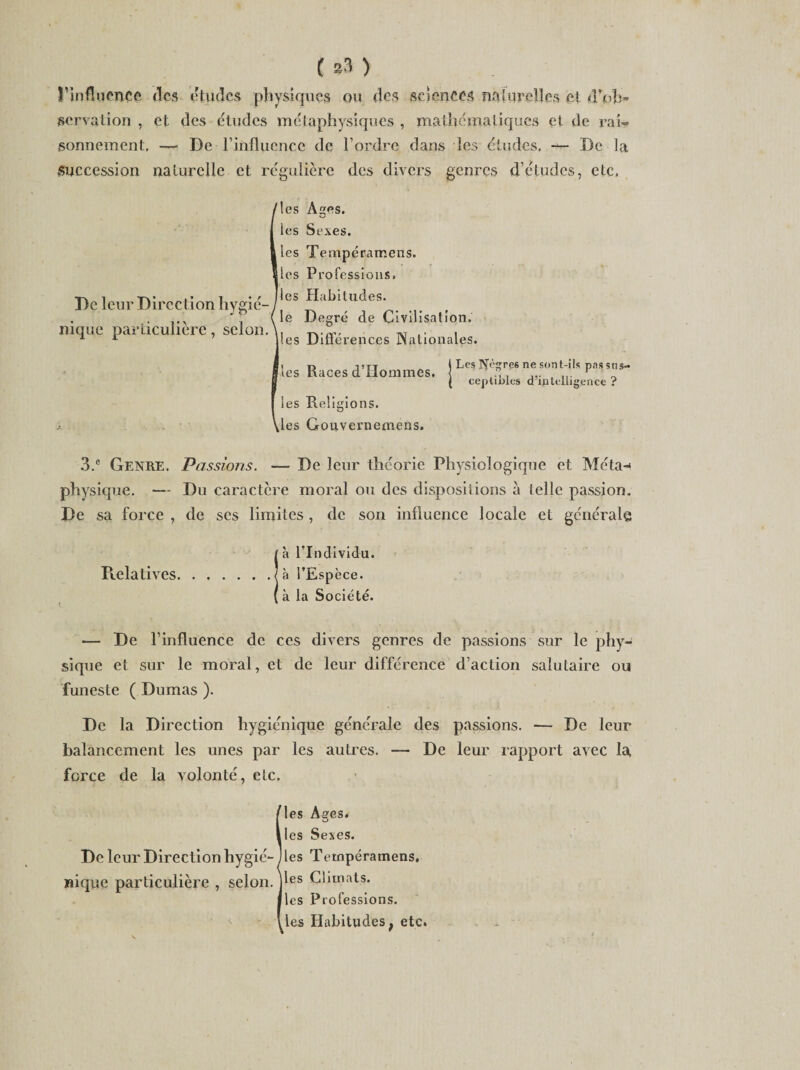 rinfluençe fies études physiques ou des sciences naturelles et d'ob¬ servation , et des études métaphysiques , mathématiques et de rai¬ sonnement, — De l’influence de l’ordre dans les études. — De la Succession naturelle et régulière des divers genres d’études, etc. De leur Direction hygié¬ nique particulière, selon. les Ages. les Se.\es. les Tempéramens. les Professions, les Habitudes. le Degré de Civilisation. les Différences Nationales. les Races d’Hommes. les Religions, les Gouvernemens. !Lcs Pjegrçs ne sont-ils pas sns- ceplibles d’intelligence ? 3.c Genre. Passions. — De leur théorie Physiologique et Méta-&lt; physique. — Du caractère moral ou des dispositions à telle passion. De sa force , de scs limites , de son influence locale et générale | à l'Individu. Relatives./à l’Espèce. ( à la Société. t * — De l’influence de ces divers genres de passions sur le phy¬ sique et sur le moral, et de leur différence d’action salutaire ou funeste ( Dumas ). De la Direction hygiénique générale des passions. — De leur balancement les unes par les autres. — De leur rapport avec la, force de la volonté, etc. Iles Ages, les Sexes, les Tempéramens, les Climats, les Professions, les Habitudes f etc.
