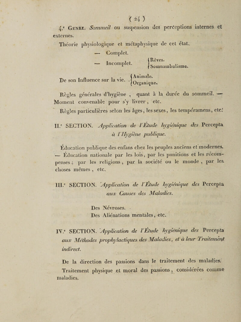 4-* Genre. Sommeil ou suspension (les perceptions internes et externes. Théorie physiologique et métaphysique de cet état. — Complet. T , tRcves. — Incomplet. ]c . 1 / hoamambulisme. De son Influence sur la vie. j Animale, j Organique. Règles générales d’hygiène , quant à la durée du sommeil. — Moment convenable pour s’y livrer , etc. Règles particulières selon les âges, les sexes, les tempéramens, etc: II.e SECTION. Application de l'Étude hygiénique des Percepta à l’Hygiène publique. Éducation publique des enfans chez les peuples anciens et modernes. — Éducation nationale par les lois, par les punitions et les récom¬ penses par les religions , par la société ou le monde , par les choses mêmes , etc. HI.e SECTION. Application de l’Étude hygiénique des Percepta aux Causes des Maladies. Des Névroses. Des Aliénations mentales, etc. IY.e SECTION. Application de l’Étude hygiénique des Percepta aux Méthodes prophylactiques des Maladies, et à leur Iralternent indirect. De la direction des passions dans le traitement des maladies. Traitement physique et moral des passions , considérées comme maladies.