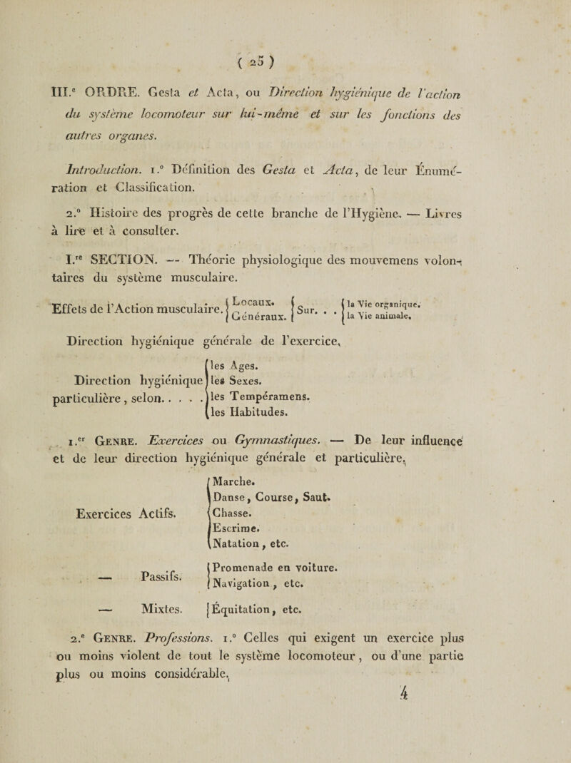 ( aS) IIÏ.e ORDRE. G es fa et Acta, ou Direction hygiénique de l'action du système locomoteur sur lui-meme et sur les fondions des autres organes. Introduction. i.° Définition des Gesta et Acta, de leur Énumé¬ ration et Classification. 2.0 Histoire des progrès de celte branche de l’Hygiène, — Livres à lire et à consulter. i • , • I.re SECTION. — Théorie physiologique des mouvemens volon-; taires du système musculaire. Effets de l’Action musculaire, j ^°Cailx* [ Sur ( Generaux. j Direction hygiénique générale de l’exercice» Iles Ages, les Sexes, les Tempéramens. les Habitudes. i.er Genre. Exercices ou Gymnastiques. — De leur influencé et de leur direction hygiénique générale et particulière. Marche. Danse, Course, Saut. 1 Chasse. Escrime. Natation, etc. I Promenade en voiture. Navigation , etc. |Équitation, etc. 2.e Genre. Professions. i.° Celles qui exigent un exercice plus ou moins violent de tout le système locomoteur, ou d’une partie plus ou moins considérable., Exercices Actifs. — Passifs. — Mixtes. 11a Vie organique, la Vie animale. 4