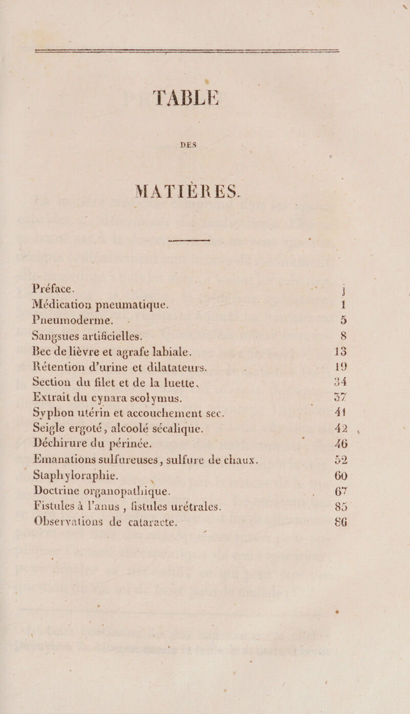 TABLE DES Préface. ' j Médication pneumatique. 1 Pneumoderme. 5 Sangsues artificielles. 8 Bec de lièvre et agrafe labiale. 13 Rétention d’urine et dilatateurs. 19 Section du fdet et de la luette. 34 Extrait du cynara scolymus. 5? Svphon utérin et accouchement sec. 41 Seigle ergoté, alcoolé sécalique. 42 t Déchirure du périnée. 46 Emanations sulfureuses, sulfure de chaux. 52 Slapliyloraphie. 60 Doctrine organopathique. 6? Fistules à l’anus , fistules urétrales. 85 Observations de cataracte. 80 « t / /