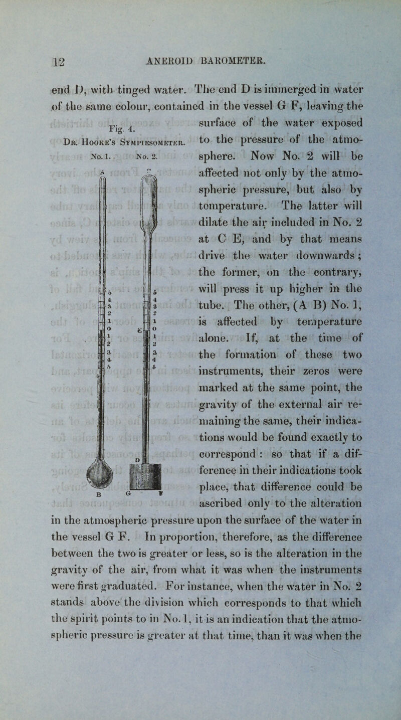 Fig. 4. Dr. Hooke’s Sympiesometer. No. l. No. 2. end I), with tinged water. The end D is iminerged in water of the same colour, contained in the vessel G F, leaving the surface of the water exposed to the pressure of the atmo¬ sphere. Now No. 2 will be affected not only by the atmo¬ spheric pressure, but also by temperature. The latter will dilate the air included in No. 2 at C E, and by that means drive the water downwards; the former, on the contrary, will press it up higher in the tube. The other, (.4 B) No. 1, is affected by temperature alone. If, at the time of the formation of these two instruments, their zeros were marked at the same point, the gravity of the external air re¬ maining the same, their indica¬ tions would be found exactly to correspond : so that if a dif¬ ference in their indications took place, that difference could be ascribed only to the alteration in the atmospheric pressure upon the surface of the water in the vessel G F. In proportion, therefore, as the difference between the two is greater or less, so is the alteration in the gravity of the air, from what it was when the instruments were first graduated. For instance, when the water in No. 2 stands above the division which corresponds to that which the spirit points to in No. 1, it is an indication that the atmo¬ spheric pressure is greater at that time, than it was when the