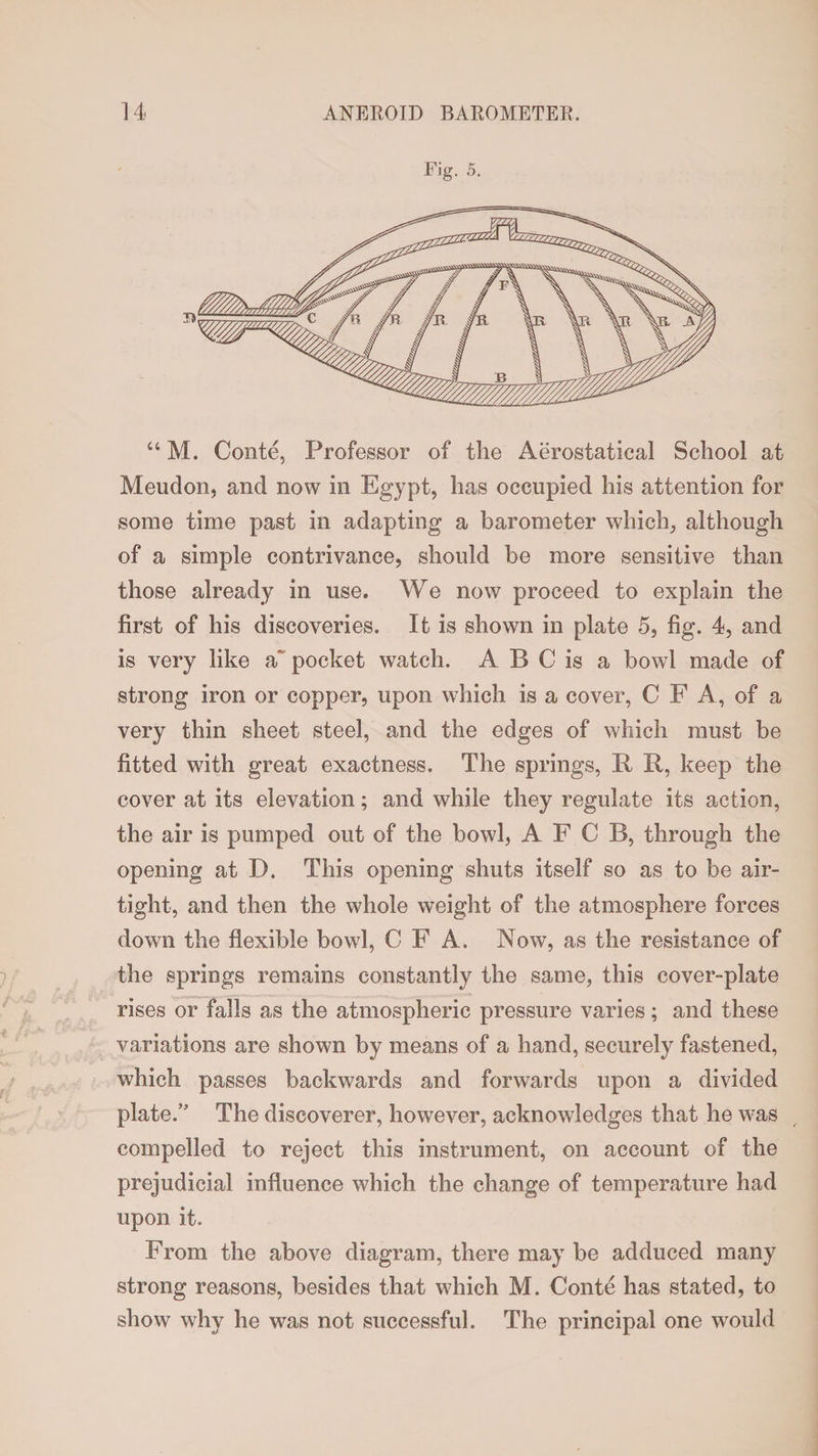 Fig. 5. “ M. Conte, Professor of the Aerostatical School at Meudon, and now in Egypt, has occupied his attention for some time past in adapting a barometer which, although of a simple contrivance, should be more sensitive than those already in use. We now proceed to explain the first of his discoveries. It is shown in plate 5, fig. 4, and is very like a' pocket watch. A B C is a bowl made of strong iron or copper, upon which is a cover, C F A, of a very thin sheet steel, and the edges of which must be fitted with great exactness. The springs, R R, keep the cover at its elevation; and while they regulate its action, the air is pumped out of the bowl, A F C B, through the opening at D. This opening shuts itself so as to be air¬ tight, and then the whole weight of the atmosphere forces down the flexible bowl, C F A. Now, as the resistance of the springs remains constantly the same, this cover-plate rises or falls as the atmospheric pressure varies; and these variations are shown by means of a hand, securely fastened, which passes backwards and forwards upon a divided plate.” The discoverer, however, acknowledges that he was compelled to reject this instrument, on account of the prejudicial influence which the change of temperature had upon it. From the above diagram, there may be adduced many strong reasons, besides that which M. Conte has stated, to show why he was not successful. The principal one would