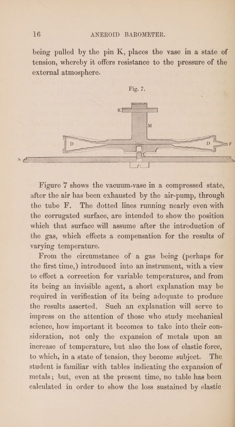 being pulled by the pin K, places the vase in a state of tension, whereby it offers resistance to the pressure of the external atmosphere. Fig. 7. Figure 7 shows the vacuum-vase in a compressed state, after the air has been exhausted by the air-pump, through the tube F. The dotted lines running nearly even with the corrugated surface, are intended to show the position which that surface will assume after the introduction of the gas, which effects a compensation for the results of varying temperature. From the circumstance of a gas being (perhaps for the first time,) introduced into an instrument, with a view to effect a correction for variable temperatures, and from its being an invisible agent, a short explanation may be required in verification of its being adequate to produce the results asserted. Such an explanation will serve to impress on the attention of those who study mechanical science, how important it becomes to take into their con¬ sideration, not only the expansion of metals upon an increase of temperature, but also the loss of elastic force, to which, in a state of tension, they become subject. The student is familiar with tables indicating the expansion of metals; but, even at the present time, no table has been calculated in order to show the loss sustained by elastic
