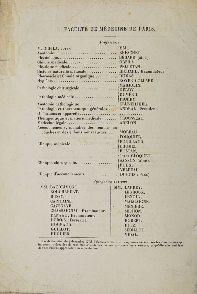 Professeurs. M. ORFILA, DOYEN. Anatomie.... Physiologie. Chimie médicale... Physique médicale... Histoire naturelle médicale. Pharmacie et Chimie organique.. Hygiène. Pathologie chirurgicale. Pathologie médicale.. Anatomie pathologique. Pathologie et thérapeutique générales. Opérations et appareils. Thérapeutique et matière médicale. Médecine légale... Accouchements, maladies des femmes en couches et des enfants nouveau-nés. Clinique médicale MM. BRESCHEÏ. BÉRARD (aîné). ORFILA PELLETAIS. RICHARD, Examinateur. DUMAS. ROYER-COLLARD. jMARJOLIN. j GERDY. i DÜMÉRIL. (PIORRY. GRÜVEILHIER. ANDRAL , Président. TROUSSEAU. ADELON. MOREAU. i FOUQUIER. BOUILLAUD. CHOMEL- 'ROSTAN. Clinique chirurgicale Clinique d’accouchements, (Jules CLOQUET. SANSON (aîné). ROUX, lVELPEAU. DUBOIS (Paul). Agrégés en exercice. MM. BAUDRIMONT. MM. LARREY. BOUCHARDAT. LEGROUX. BUSSY. LENOIR. CAPITAINE. MALGAIGNE. CAZENAYE. MÉNIÈRE. CHASSAIGNAC, Examinateur. MICHON. DANYAU, Examinateur. MONOD. DUBOIS (Frédéric). ROBERT. GOURAUD. RUFZ. GUILLOT. SÉDILLOT. HUGUIER. VIDAL. Par délibération du 9 décembre 1798, l’École a arrêté que les opinions émises dans les dissertations qu lui seront présentées doivent etre considérées comme propres à leurs auteurs, et qu’elle n’entend leur donner aucune approbation ni improbation.