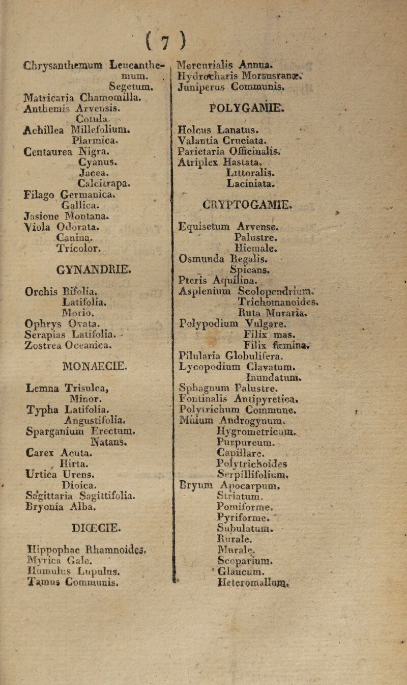 Chrysanthemum Leuc&nthe- v muni. . j Segetum. Matricaria Chamomilla. Anthémis Arvensis, Cotula Achillea Millefolium. Pîarmica. Ccntaurea Nigra. Cyanus. Jacea, Caicùrapa. Filago Germanica. Gallica. Jr.sione Montana* \iula Odorata. Ganina. Tricolor. GYNANDRIE. Orchis Bifolia. Latifolia. Morio. Opbrys OTata. Serapias Latifolia. - Zostrea Oceanica. MONAECIE. Lemna Trisulca, Min or. Typha Latifolia. Angustifolia. Sparganium Erectum. Natans. Carex Acuta. , Hiria. Urtica Urens. Dioica. Sa*gittaria Sagittifolia. Rryonia Alba. DICECIE. ïîippophac RhamnoideS, Myrica Gale. Humuliis Lupulus. Tarons Coramunis. Mercnnalis Anima. Hydrotharis Marsusran*,’ Juniperus Communis. FOLYGAMIE. Holcus Lanatus. Valantia Cruciata. Parietaria Officinalis» Âtriplex Hastata. Littoralis. Laciniata. CRYPTOGAMIE» Equisetum Arvense. Palustre. Hiemale. Osmunda Regalis. Spicans. Pteris Àquilina. Asplénium Scolopcndrium T richomanoide Ruta Mur aria. Folypodium Yuîgare. Filix mas. Filix fa-mina* Pilularia Globulifera. Ly copodium Clavatum. Inimdatunt» Sphagnnm Palustre. Fontinalis Antipyreltca» Pqlytrichnm Commune, Milium Androgynum. Hygrometricum. Purpureum. Cap illare. Polytrichoides Serpillifoliuna, Eryum Apocarpum, Striatum. Pomiforme. Pyriforme. Subulatum, Rurale. Murale. Scoparium. ’ Giaucum. * HeteromalSura,