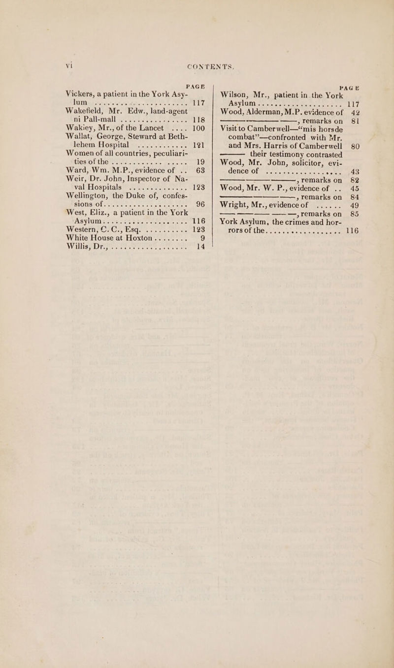 Vickers, a patient in the York Asy- lum Wakefield, Mr. Edw., land-agent eeoer eo earner ere vneeeeevee nL Pall?mali gi Siv cine, cee 118 Wakiey, Mr., of the Lancet 100 Wallat, George, Steward at Beth- lehemslocpitaliee.:.3%.4,2°.2'.. ne 121 Women of all countries, peculiari- tiesto the Riyal sot e ee nese se 19 Ward, Wm. M.P., evidence of .. 63 Weir, Dr. John, Inspector of Na- valsllospitals*¥ toys dstaerce es 123 Wellington, the Duke of, confes- SIONSIOL gtr Te Saree eos 96 West, Eliz., a patient in the York AS lume sismar nk Bega Go Socdiotad 116 Westerner, Esq. 2.3. te 123 White House at Hoxton........ 9 Wiig rater ee we erie cee cts 14 Wilson, Mr., patient in. the York ASYIGithiss. oie o oe eetepese sas ecole Wood, Alderman, M.P. evidence of + » remarks on Visit to Camber well—“mis horsde combat”—confronted with Mr. and Mrs. Harris of Camberwell their testimony contrasted Wood, Mr. John, solicitor, evi- dence of » remarks on Wood, Mr. W. P., evidence of .. ——, remarks on Wright, Mr.,evidenceof ...... —— —— —, remarks on York Asylum, the crimes and hor- rorsofthe...... Aes a HOR Pe oe 117 42 81 80 4%