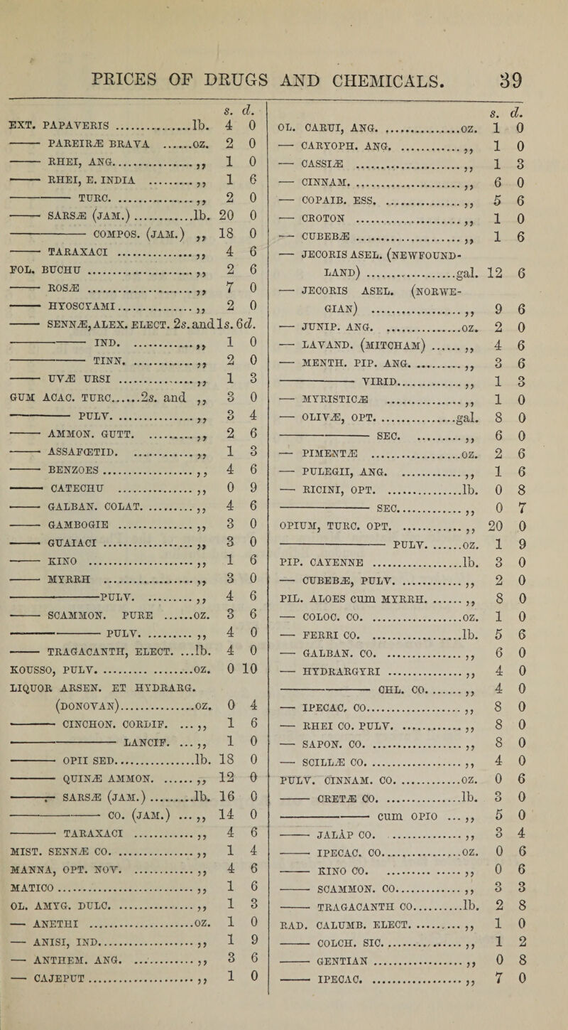 s. EXT. PAPAVERIS .. .lb. 4 - PAREIRAS BRAVA . .OZ. 2 - RHEI, ANG. 1 -- RHEI. E. INDIA 1 -TURC 2 20 - SARSiE (JAM.). .lb. - COMPOS. (JAM.) 18 - TARAXACI . 4 FOL. BUCHU . 2 -- ■ ROSiE . 7 - HYOSCYAMI. 2 SENNiE, ALEX. ELECT. 2j.andls. • --- IND., 1 -TINN.. 2 - UV.E URSI .,, 1 gem acao. turc.2s. and ,, 3 -PULV.,, 3 - AMMON. GUTT.. 2 - ASSAFCETID.,, 1 • -- BENZOES., , 4 - CATECHU .,, 0 - GALBAN. COLAT.,, 4 - GAMBOGIE .,, 3 - GUAIACI .,, 3 • - KINO .,, 1 - MYRRH .. 3 ---PULV.,, 4 — -- SCAMMON. PURE .OZ. 3 — -PULV.,, 4 -- TRAGACANTH, ELECT. ...lb. 4 KOUSSO, PULV.OZ. 0 LIQUOR ARSEN. ET HYDRARG. (donovan).OZ. 0 ■- CINCHON. CORDIF. ... ,, 1 • -LANCIF. ... ,, 1 - OPII SED.lb. 18 -- QUINA3 AMMON.,, 12 -r- SARSiE (JAM.).lb. 16 ---- co. (jam.) ...,, 14 --- TARAXACI .,, 4 MIST. SENNiE CO.,, 1 MANNA, OPT. NOV.,, 4 MATICO.,, 1 OL. AMYG. DULC. 1 - ANETHI .OZ. 1 - ANISI, IND. 1 - ANTHEM. ANG. ...'.,, 3 - CAJEPUT. 1 S. d. OL. CARUI, ANG.OZ. 1 0 — CARYOPH. ANG.,, 1 0 — CASSIiE .,} 1 3 — CINNAM.,, 6 0 — COPAIB. ESS.,, 5 6 — CROTON .)} 1 0 •— CUBEBiE .)f 1 6 •— JECORIS ASEL. (NEWFOUND- land) .gal. 12 6 — JECORIS ASEL. (NORWE- gian) .)f 9 6 •— JUNIP. ANG.OZ. 2 0 —• LAVAND. (MITCHAM) .,, 4 6 — MENTH. PIP. ANG.,, 3 6 - VIRID.,, 1 3 — MYRISTIC2E .,, 1 0 — oliv^:, opt.gal. 8 0 -sec.,, 6 0 — PIMENTO .OZ. 2 6 - PULEGII, ANG.,, 1 6 —• RICINI, OPT.lb. 0 8 -SEC.,,0 7 OPIUM, TURC. OPT.,, 20 0 -PULV.OZ. 1 9 PIP. CAYENNE . ....lb. 3 0 - CUBEBiE, PULV. 2 0 PIL. ALOES Cum MYRRH. .. 8 0 - COLOC. CO. 1 0 — FERRI CO. ....lb. 5 6 - GALBAN. CO. 6 0 - HYDRARGYRI . 4 0 -CHL. CO. .. 4 0 —■ IPECAC, CO.. 8 0 - RHEI CO. PULV. ... 8 0 — SAPON. CO. 8 0 — SCILL.'E CO. 4 0 PULV. CINNAM. CO.. ....OZ. 0 6 - CRETiE CO. ...,1b. 3 0 -cum OPIO ... 5 0 .TALAP CO. 3 4 _OZ. 0 6 NT NO CO. .. 0 6 SCATVrMOW. CO. . 3 3 - TP A G A 0 A NTTT CO. lb. 2 8 RAD. CALUMB. ELECT.. 1 0 COT,OH. STC. 1 2 OFNTTAN . 0 8 - IPECAC. 7 0 cl. 0 0 0 6 0 0 0 6 6 0 0 6 cl. 0 0 3 0 4 6 3 6 9 6 0 0 6 0 6 6 0 0 10 4 6 0 0 0 0 0 6 4 6 6 3 0 9 6 0