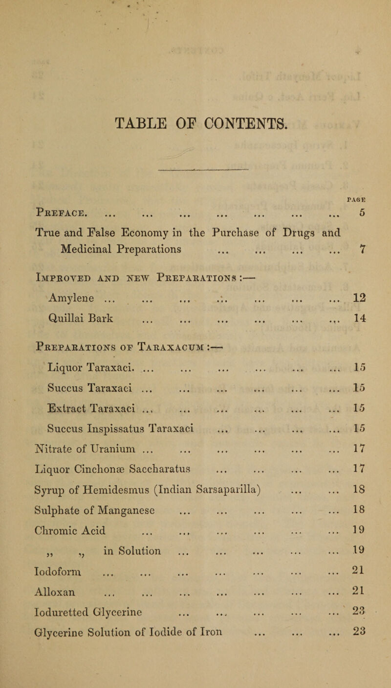 TABLE OP CONTENTS PASE PTtEPACE&lt; ... ,,, ,,, ,,, 5 True and False Economy in the Purchase of Drugs and Medicinal Preparations ... ... ... ... 7 Improved and new Preparations :— Amylene ... ... Quillai Bark Preparations oe Taraxacum - Liquor Taraxaci. ... ... ... 15 Succus Taraxaci ... ... 15 Extract Taraxaci ... ... 15 Succus Inspissatus Taraxaci ... ... 15 Nitrate of Uranium ... • * • ... 17 Liquor Cinchonse Saccharatus .,. ... 17 Syrup of Hemidesmus (Indian Sarsaparilla) ... 18 Sulphate of Manganese • • • ... 18 Chromic Acid » • • ... 19 ,, ,, in Solution • • • ... 19 Iodoform ,.. ... 21 Alloxan ... 21 loduretted Glycerine • • • ... ' 23 Glycerine Solution of Iodide of Iron « « • ... 23 ... 12 ... 14