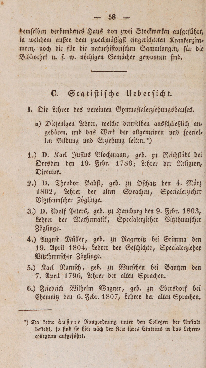 bemfcfben t>erbunbenc$ fyau$ &on $nm ©tocfroerfett aufeefufjrf, itt tKlcfyem auger bem $twd,mdgtgg eiwjertdjtefen $ranfen$tm* ntern, nocp bte fur tue ncdnrbttforifdjen ©amndungen, fur bie 5Biblioff;ef u. f. w. no^igen @emdd;er gerconnen ftnb. C. © t a tt ft i f cf; e U e b e r f i $ t I. £>ie £efjrer beg t>erem(eh @pmnaf{aferjfe&ttng$t)aufc$. a) £)tejemgen £ef)rer, toeldjc bemfelben <m£fd)(teg(td) att* geboren, unb ba3 5Bert ber aflsememen unb fpeciel* len S5i(bung- unb ©rjte&una letfen. *) 1.) D. 5tarl 3ufftt$ QModjmann, geb. $n SKetdjgdbf bei SDreSben ben 19. gebr. 1786; £djrer ber SMcjion, SDirector, 20 !>♦ X^eobor ^3a6fTr geb. $u Ofcfyafc ben 4. 9Didr$ 1802, £ef)rer ber alten ©pracpen, ©peciaferjie^ec 9Big$umfdjer gbgfjnge. 30 D. Qibolf ^eferS, geb. $u j^amburej ben 9. $ebr* 1803, £ebrer ber 3Ra$ematiff ©pecialcrjte&er £>t§tf)umfd)et Sfolinge. 40 Sluguft CDVuCCcr, geb. $u Stegetmfc bet ©rtmma ben 19. 5Iprtl 1804, £ebrer ber 0efcptd;fe, ©pecialerjiejje* SStgtbumfdjer 3^fo<K* 50 $arl 3?atufdj, geb. $u £Burfdjen bet QSaugen ben 7. Slpril 1796, Sefjrer ber ottcn ©prad;en. 6.) Srtebrtd) 933tlbe(m Stagner, geb. $u Grbergborf bet €&emni§ ben 6. gebr. 1807, Serrer ber alfcn ©pracfjen. *) ©a fctne augere DJauQorbttung unter ben @offcgctt ber Sfttffatt beftebt, fo ftnb ftc bier ttacb ber Beit ibrc$ €intritt$ iu 'baS Serrer* cofleflimw aufgefubrt.