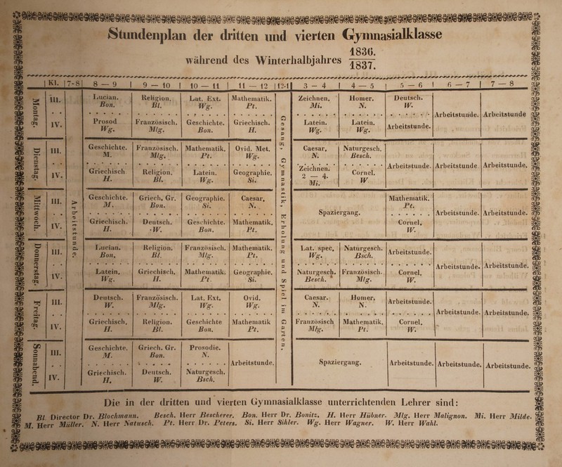 wahrend des Winterhalbjahres ^s«r^ *. KI. 7-8] 8 — 9 1 9 — 10 | 10—11 | 11 — 12 112-11 3-4 4 — 3 5 — 6 1 6 — 7 I co i i- s o iu. Luci an. Religion. Lat. Ext. Mathematik. Zeichnen. Homer. Deutsch. Bon. Bl. Wg. Pt. Mi. N. w: 3 «rt- • • Cl - Cfi p g • #•••* • « • • * • Arbeitstunde. Arbeitstunde P • IV. Prosod Wg. Franzosisch. Mlg. Geschichte. Bon. Griechisch. H. Latein. w&. Latein. Wg. % Arbeitstunde. - r < * r - » m. Geschichte. Franzosisch. Mathematik. Ovid. Met. ? Caesar. Naturgesch, . •. © M. Mlg. Pt. Wg. O V| 2 3 p r/> E N. Besch. M ■ • 00 *“*• 1 p Qfq • • * IV. Griechisch H. Religion. Bl. Latein. Wg. Geographie. Si. Zeichnen, 2 — 4. Mi. Cornei, W • . * ♦ Arbeitstunde. Arbeitstunde, rt- III. > i Geschichte. M. Griech, Gr. Bon. Geographie. Si. Caesar, N. et* I M. 1 rr \ Mathematik. Pt.  ■ ' ' r ' i * ♦ • a4 . . . . . . fr* Spaziergang. • * ♦ . . , Arbeitstunde. Arbeitstunde. o o ET- • IV. \y m • r+ Cfi rt- c Griechisch. H. / Deutsch. •IF. Geschichte. Boji. Mathematik. Bt. 't 3- O t—> Cornei, W. i r' * t | J © © 3 3 III. 3 CP <3 • Lucian. Bon. Religion. Bl. Franzosisch. Mlg. Mathematik. Pt. 3 3 cr? Lat. spec, Wg. Naturgesch. Bsch. Arbeitstunde. r / O i-t • • Latein. Griechisch, s 3 1 Arbeitstunde. Arbeitstunde. 00 IV. Mathematik. Geographie, e- Naturgesch. Franzosisch. Cornei. p CTR IVg. H. Pt. Si. Besch. ‘ Mlg. W. * * ' ’ • ^ I * * I-S III. Deutsch. W. Franzosisch. Mlg. Lat. Ext. Wg. Ovid. Wg. O W» Caesar. N. Homer. N. Arbeitstunde. • © H*. • • ! ■»> Arbeitstunde. Arbeitstunde. P crq • IV. Griechisch, H. Religion. Bl. Geschichte Bon. Mathematik Pt. O p a ® 3 * Franzosisch Mlg. Mathematik. Pt. Cornei. W. ■N. cz> III. Geschichte. Griech. Gr. Prosodie. / w 3 M Bon. N. - — 3 p rr' • • • # • * * • * * -# ♦ • • ••••'• Arbeitstunde. Spaziergang. Arbeitstunde. Arbeitstunde. Arbeitstunde. © IV. Griechisch. Deutsch. Naturgesch. 3 3- 9 H. W. Bsch. %»r I S> m <m W Die in der dritten und vierten Gymnasialklasse unterrichtenden Lehrer sind: vSa <$S Bl Director Dr. Blochmann. Besch. Herr Bescherer. Bon. Herr Dr. Bonitz. H. Herr Hubner. Mlg. Herr Malignon. Mi. Herr Milde. §§ M Herr Mulier. 2V. Herr Natusch. Pt. Herr Dr. Peters. Si, Herr Sihler. JFg-. Herr Wagner. IF. Herr Walil.