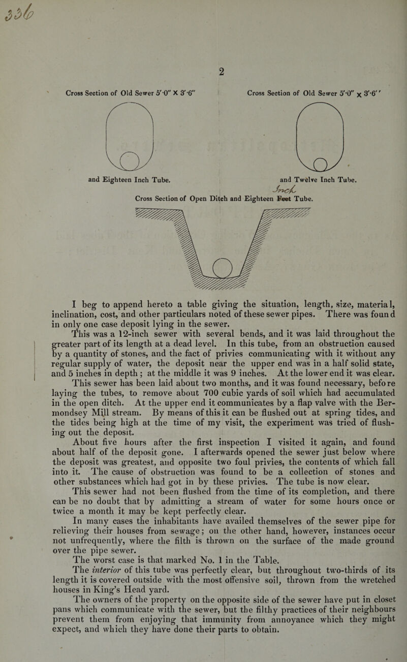 Cross Section of Old Sewer 5' 0 X 3''6 Cross Section of Old Sewer 5'*0 x 3'*6'' and Eighteen Inch Tube. Cross Section of Open Ditch and Eighteen Feet Tube. I beg to append hereto a table giving the situation, length, size, material, inclination, cost, and other particulars noted of these sewer pipes. There was found in only one case deposit lying in the sewer. This was a 12-inch sewer with several bends, and it was laid throughout the greater part of its length at a dead level. In this tube, from an obstruction caused by a quantity of stones, and the fact of privies communicating with it without any regular supply of water, the deposit near the upper end was in a half solid state, and 5 inches in depth ; at the middle it was 9 inches. At the lower end it was clear. This sewer has been laid about two months, and it was found necessary, before laying the tubes, to remove about 700 cubic yards of soil which had accumulated in the open ditch. At the upper end it communicates by a flap valve with the Ber¬ mondsey Mill stream. By means of this it can be flushed out at spring tides, and the tides being high at the time of my visit, the experiment was tried of flush¬ ing out the deposit. About five hours after the first inspection I visited it again, and found about half of the deposit gone. I afterwards opened the sewer just below where the deposit was greatest, and opposite two foul privies, the contents of which fall into it. The cause of obstruction was found to be a collection of stones and other substances which had got in by these privies. The tube is now clear. This sewer had not been flushed from the time of its completion, and there can be no doubt that by admitting a stream of water for some hours once or twice a month it may be kept perfectly clear. In many cases the inhabitants have availed themselves of the sewer pipe for relieving their houses from sewage; on the other hand, however, instances occur not unfrequently, where the filth is thrown on the surface of the made ground over the pipe sewer. The worst case is that marked No. 1 in the Table. The interior of this tube was perfectly clear, but throughout two-thirds of its length it is covered outside with the most offensive soil, thrown from the wretched houses in King’s Head yard. The owners of the property on the opposite side of the sewer have put in closet pans which communicate with the sewer, but the filthy practices of their neighbours prevent them from enjoying that immunity from annoyance which they might expect, and which they have done their parts to obtain.
