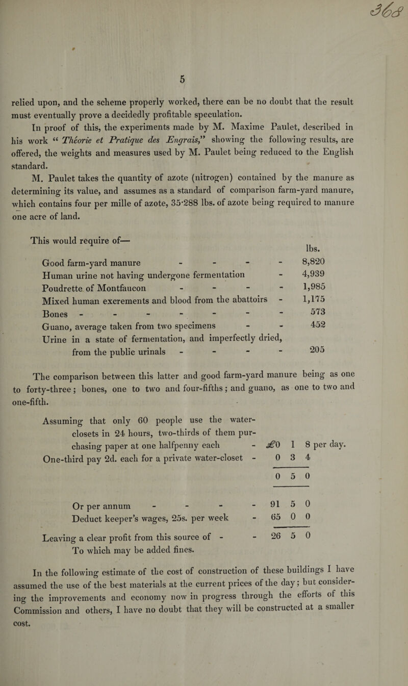 * 5 relied upon, and the scheme properly worked, there can be no doubt that the result must eventually prove a decidedly profitable speculation. In proof of this, the experiments made by M. Maxime Paulet, described in his work “ Thtorie et Pratique des Engrais,” showing the following results, are offered, the weights and measures used by M. Paulet being reduced to the English standard. M. Paulet takes the quantity of azote (nitrogen) contained by the manure as determining its value, and assumes as a standard of comparison farm-yard manure, which contains four per mille of azote, 35*288 lbs. of azote being required to manure one acre of land. This would require of— Good farm-yard manure - Human urine not having undergone fermentation Poudrette of Montfaucon - Mixed human excrements and blood from the abattoirs Bones ------- Guano, average taken from two specimens Urine in a state of fermentation, and imperfectly dried, from the public urinals - lbs. 8,820 4,939 1,985 1,115 513 452 205 The comparison between this latter and good farm-yard manure being as one to forty-three; bones, one to two and four-fifths; and guano, as one to two and one-fifth. Assuming that only 60 people use the water- closets in 24 hours, two-thirds of them pur¬ chasing paper at one halfpenny each One-tliird pay 2d. each for a private water-closet - Or per annum - Deduct keeper’s wages, 25s. per week Leaving a clear profit from this source of - To which may be added fines. ^0 1 8 per day. 0 3 4 0 5 0 91 5 0 65 0 0 26 5 0 In the following estimate of the cost of construction of these buildings I have assumed the use of the best materials at the current prices of the day; but consider¬ ing the improvements and economy now in progress through the efforts of this Commission and others, I have no doubt that they will be constructed at a smaller cost.