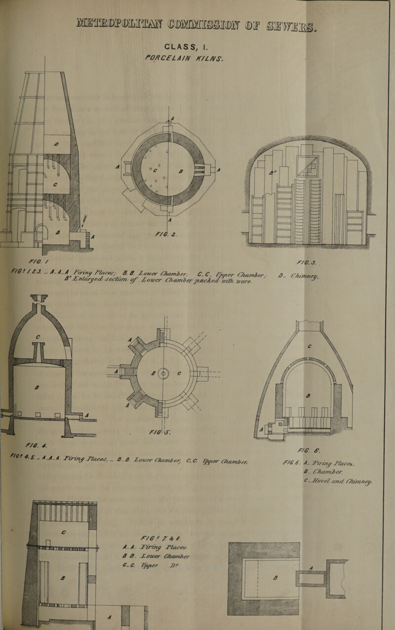 mn 'Tr cJ Cl T]Yfj\V CLASS, I. POftCELA/N K/L/VS. 1/G / F/G-W1.3. _ A- A-A tty Elates; B B lower GAamier, C ifyier OrnsnAery o 1 Tilery el oeoiurTv of' lower HasnT? eryiaefcel zofffi ware. r/c. J. B- CTumney, b/g. 1 F/Gf * S - A A -A Hriny Tlacer, _ B £ Zower Chanle^ Cl. ifiper OuMi&amp;er. Z/G 6. A _ liriny llaoe*. 6- CTurrnTter. c.Hovel ansi ZTnmney. l/G ? f Sr G A. A. Hrzky Flac-ec. 3 B lower GTi/oriber C- C Ifgier 7)? Wl L