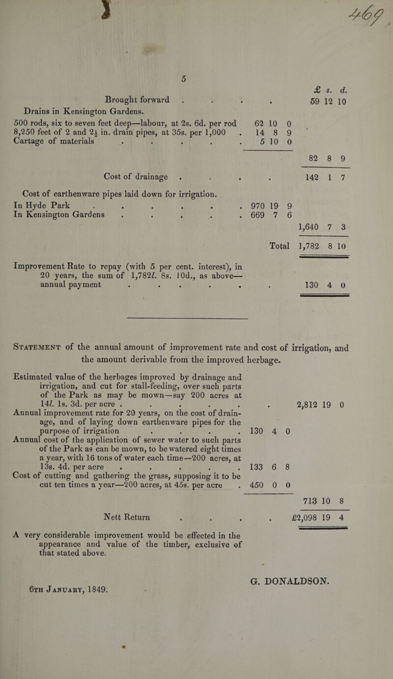 I 5 £ 5. cL Brought forward • 59 12 10 Drains in Kensington Gardens. 500 rods, six to seven feet deep—labour, at 2s. 6d. per rod 62 10 0 8,250 feet of 2 and 2i in. drain pipes, at 35s. per 1,000 Cartage of materials ..... 1 14 8 9 % 5 10 0 82 8 9 Cost of drainage • 142 1 7 Cost of earthenware pipes laid down for irrigation. In Hyde Park ...... 970 19 9 In Kensington Gardens ..... 669 7 6 1,640 7 3 Total 1,782 8 10 Improvement Rate to repay (with 5 per cent, interest), in 20 years, the sum of 1,782Z. 8s. JOd., as above— annual payment . ... , • 130 4 0 Statement of the annual amount of improvement rate and cost of irrigation, and the amount derivable from the improved herbage. Estimated value of the herbages improved by drainage and irrigation, and cut for stall-feeding, over such parts of the Park as may be mown—say 200 acres at 14Z. Is. 3d. per acre ...... 2,812 19 Annual improvement rate for 20 years, on the cost of drain¬ age, and of laying down earthenware pipes for the purpose of irrigation .... 130 4 0 Annual cost of the application of sewer water to such parts of the Park as can be mown, to be watered eight times a year, with 16 tons of water each time—200 acres, at 13s. 4d. per acre . . . . . 133 6 8 Cost of cutting and gathering the grass, supposing it to be cut ten times a year—200 acres, at 45s. per acre . 450 0 0 0 713 10 8 Nett Return .... £2,098 19 4 A very considerable improvement would be effected in the appearance and value of the timber, exclusive of that stated above. 6th January, 1849. G. DONALDSON.