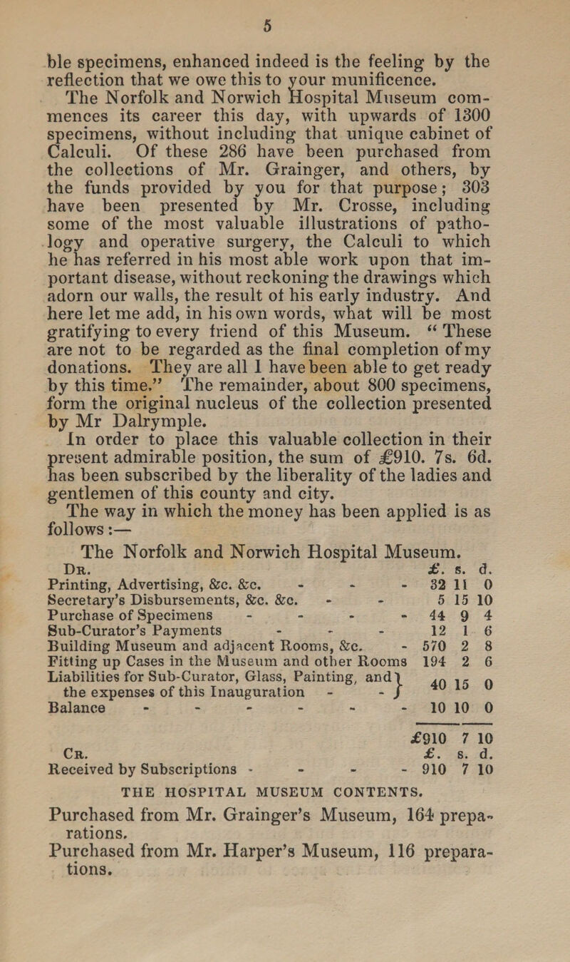 ble specimens, enhanced indeed is the feeling by the reflection that we owe this to your munificence. The Norfolk and Norwich Hospital Museum com¬ mences its career this day, with upwards of 1300 specimens, without including that unique cabinet of Calculi. Of these 286 have been purchased from the collections of Mr. Grainger, and others, by the funds provided by you for that purpose ; 303 have been presented by Mr. Crosse, including some of the most valuable illustrations of patho¬ logy and operative surgery, the Calculi to which he has referred in his most able work upon that im¬ portant disease, without reckoning the drawings which adorn our walls, the result of his early industry. And here let me add, in his own words, what will be most gratifying to every friend of this Museum. “ These are not to be regarded as the final completion of my donations. They are all 1 have been able to get ready by this time.” The remainder, about 800 specimens, form the original nucleus of the collection presented by Mr Dalrymple. In order to place this valuable collection in their present admirable position, the sum of ,£910. 7s. 6d. has been subscribed by the liberality of the ladies and gentlemen of this county and city. The way in which the money has been applied is as follows:— The Norfolk and Norwich Hospital Museum. Dr. £. s. d. Printing, Advertising, &e. &c. - - 32 II 0 Secretary’s Disbursements, &c. &c. - - 5 15 10 Purchase of Specimens - - - 44 9 4 Sub-Curator’s Payments - - - 12 1 6 Building Museum and adjacent Rooms, &e. - 570 2 8 Fitting up Cases in the Museum and other Rooms 194 2 6 Liabilities for Sub-Curator, Glass, Painting, and) 40 15 n the expenses of this Inauguration - - / 1 u Balance - - - - - -10 10 0 jCSIO 7 10 Cr. £. s. d. Received by Subscriptions - 910 7 10 THE HOSPITAL MUSEUM CONTENTS. Purchased from Mr. Grainger’s Museum, 164 prepa¬ rations. Purchased from Mr. Harper’s Museum, 116 prepara¬ tions.