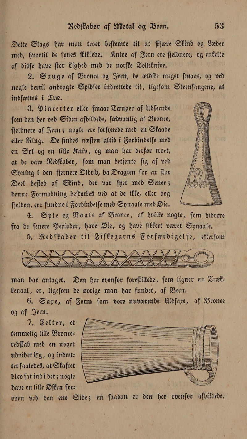 JDette ©lag$ ^ac man troet befJemte til at ffjcouc ©ftnb 05 Sceber meb, fortil be fpnc6 ffiffebe, .frnioe af ^ern ece fjclbnere, og enfelte af biéfe b<we flor fiigbcb meb be norffe Sollefnioe, 2, ©auge af 35ronce og 3>ern, be celbfle meget frøaae, og Peb nogle bertil anbragte ©pibfet inbrettebe til, ligefom' ©teenfaugene, at inbfcetteS i Srce, 3* pincetter eller fmaae Sænger af Ubfeenbe fom ben ber peb ©iben afbilbebe, fceboanlig af 33tronce, fielbnere af 3 nogle ere forfpnebe meb en ©faabe eller Oving* Se ftnbeS noeften altib i gorbinbelfe meb en ©pi og en lille $nio, og man b^ berfor troet, at be Pare SKebffaber, fom man betjente jig af peb ©pning i ben fjernere Slbtib, ba Sragten for en flor Seel beflob af ©finb, ber Par fpet meb ©ener 3 benne gormobning beftprfeS Peb at be tffe, eller bog fjelben, ere funbne i gotbinbelfe meb ©pnaale meb £)ie, 4, ©pie og 9? aa le af SSronce, af b^ilfe nogle, fom bibrore fra be fenere speriober, b^e S)io, og tyty ftffert pceret ©pnaale, 5. Ovebffaber til giffegarnS gorfcerbigelfe, efterforø man bar antaget. Sen tyt openfor foreff iltebe, fom ligner en Srcef; / fenaal, er, ligefom be optige man b^ funbet, af 33een, 6, ©ape, af gorm fom Pore nupærenbe Hlbfape, af S5ronce og af Sern, 7, jetter, et temmelig lille SSeonce; rebffab meb en noget nboibetCrg, og inbret; tctfaalebeé, at©faftet bleo fat inb i bet 3 nogle baoe en lille $ffen for= ooen pcb ben ene ©ibe j en faaban er ben tyt oocnfor afbilbebe.