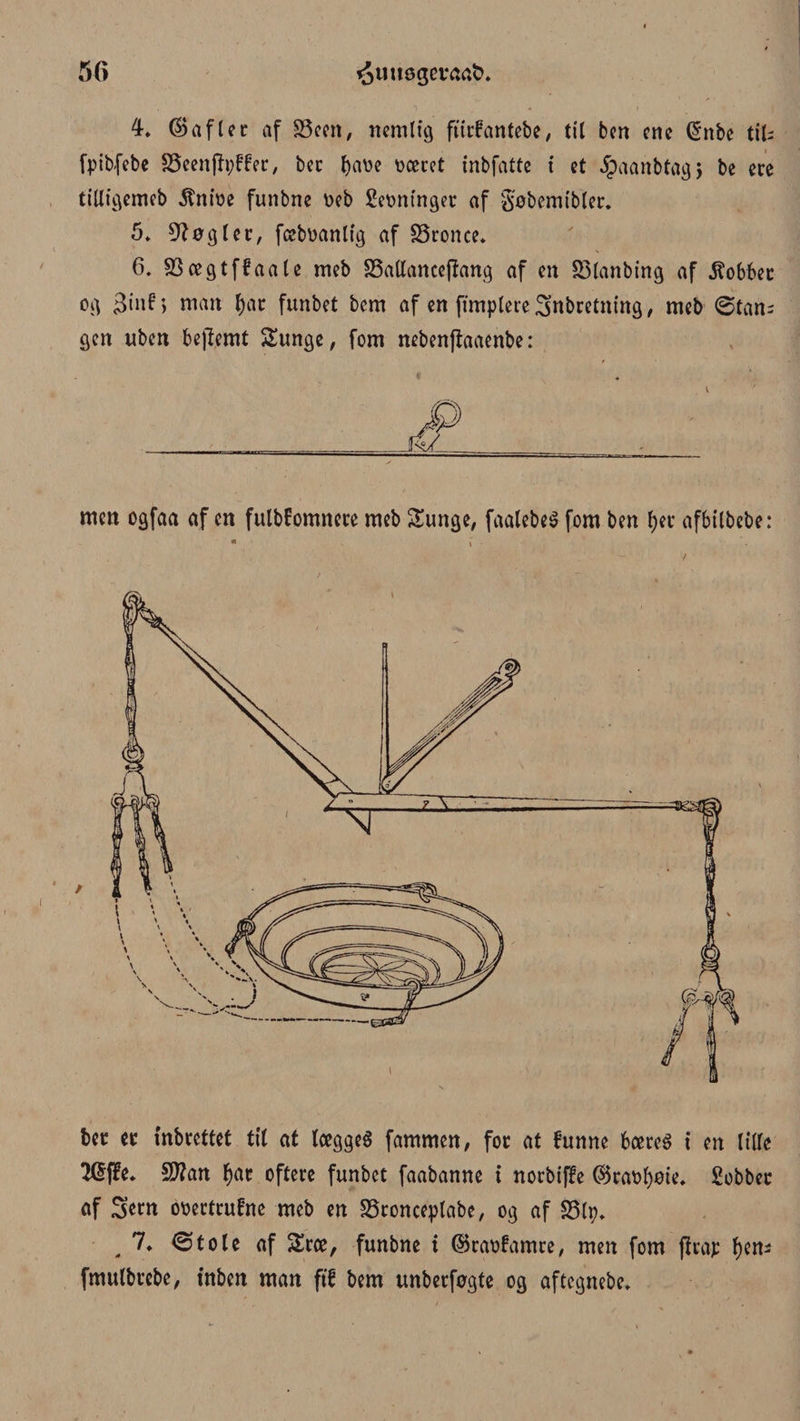 4. ©af(er af 23cen, nemlig ftirfantebe, til ben ene (£nbe tit fpibfebc S3eenfh)fber, ber f)aue ocecet inbfatte i et Jpaanbtagj be ere tidigemeb 5tnit>e funbne øeb Seoninget af Søbemibler. 5* Røgter, fcebøanlig af S3ronce. 6. 23cegtffaa(e meb S3adance(tang af en 83lanbing af kobber og gine’, man f)at funbet bcm af en fimplereSmbretning, meb ©tan= gen uben bejtemt $£unge, fom nebenjfaaenbe: men ogfaa af cn fulbFomnere meb Sunge, faalebeS fom ben l)er afbtlbebe: ber er mbrettet tit at lægges fammen, for at funne bæres t en lide 2df!e* 9)?an fyar oftere funbet faabanne i norbiffe ©raofyøie. Sebber af 3etn ooertrufne meb en 35ronceplabe, og af 33lp. ,7* ©tole af $£rce, funbne t ©raøfamre, men fom (traf fyen* fmulbrebe, tnben man ftf bem unberføgte og aftegnebe*