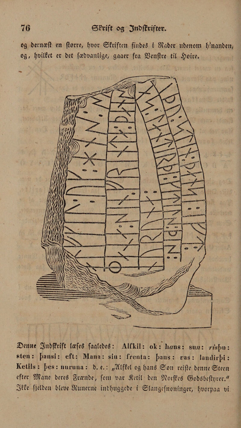og bernæft en fførre, t>v>ov øfriftcn ftnbe$ i 9taber ubenom fr'nanben, og, filtet er bet fæboanltge, gaaec fra $Ben|fte tit ^oire» Denne SnbfFcift (cefc6 faatebeé: Alfkil: ok: hans: sim: ris\m: sten: [)ansi: eft: Mana: sin: frenta: fans: ras: laiulirf i: Ketils : fes: nuruna: b. e.: „TUffel og tøctnS Øøn reijle bemteøteen efter 9J?ane bereé grænbe, fom oar $cti( ben 9?orffe6 GBobS&effpter/7 3ite fjclbcti btcoe Øi’unente tnbfyitggebe i øiangcfnonmger, fyoorpaa ot