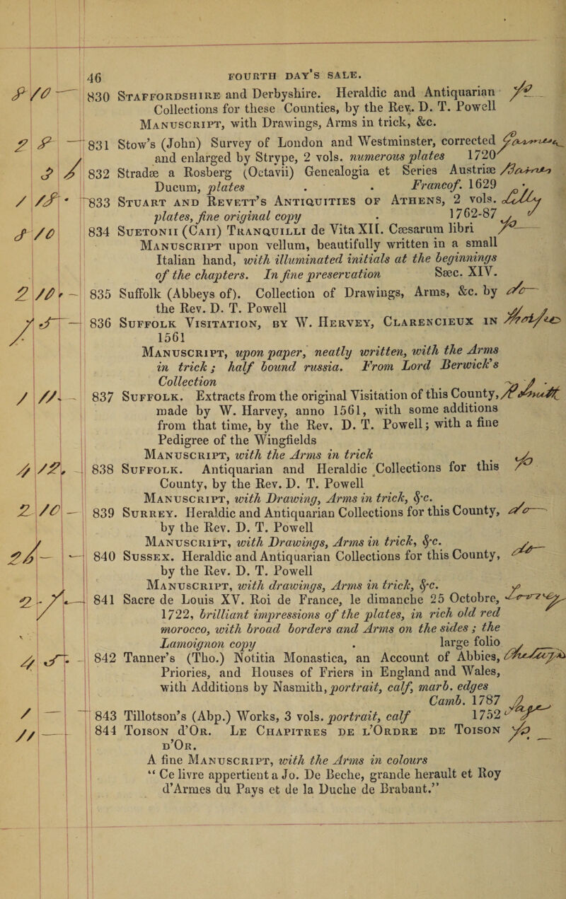 1 / m rr &lt;f /c 1 2\/r 1 i f —; i i 1 ! i /!//■ 1 i i ) 1 I // i z /c — zl- ! z / // 46 FOURTH day’s SALE. 830 Staffordshire and Derbyshire. Heraldic and Antiquarian ^ Collections for these Counties, by the ReVv. D. T. Powell Manuscript, with Drawings, Arras in trick, &amp;c. 831 Stow’s (John) Survey of London and Westminster, corrected and enlarged by Strype, 2 vols. numerous plates 1720 832 Stradse a Rosberg (Octavii) Genealogia et Series Austrise Ducum, plates . • Franco/. 1629 * ^33 Stuart and Revett’s Antiquities of Athens, 2 vols. cLoCLy plates, fine original copy • ^ 834 SuETONii (Caii) Tranquilli de Vita XII. Ceesarum libri Manuscript upon vellum, beautifully written in a small Italian hand, with illuminated initials at the beginnings of the chapters. In fine preservation Ssec. XIV. 835 Suffolk (Abbeys of). Collection of Drawings, Arms, &amp;c. by the Rev. D. T. Powell ^ ^ 836 Suffolk Visitation, by W. Hervey, Clarencieux in 1561 Manuscript, upon paper, neatly written, with the Arms in trick; half hound russia. From Lord BerwicFs Collection 837 Suffolk. Extracts from the original Visitation of this ,/t made by W. Harvey, anno 1561, with some additions from that time, by the Rev. D. T. Powell; with a fine Pedigree of the Wingfields Manuscript, with the Arms in trick 838 Suffolk. Antiquarian and Heraldic ^Collections for this County, by the Rev. D. T. Powell Manuscript, with Drawing, Arms in trick, ^'c. 839 Surrey. Heraldic and Antiquarian Collections for this County, by the Rev. D. T. Powell Manuscript, with Drawings, Arms in trick, ^c. 840 Sussex. Heraldic and Antiquarian Collections for this County, by the Rev. D. T. Powell Manuscript, with drawings. Arms in trick, ^c. 841 Sacre de Louis XV. Roi de Prance, le dimanche 25 Octobre, 1722, brilliant impressions of the plates, in rich old red morocco, with broad borders and Arms on the sides ; the Lamoignon copy . large folio . _ 842 Tanner’s (Tho.) Notitia Monastica, an Account of Abbies, Priories, and Houses of Friers in England and Wales, with Additions by Nasmith, portrait, calf, marb. edges Camb. 1787 ^ 843 Tillotson’s (Abp.) Works, 3 \o\%. portrait, calf 1752^ 844 Toison d’On. Le Chapitres de l’Ordre de Toison yiy d’Or. A fine Manuscript, with the Arms in colours “ Ce iivre appertient a Jo. De Beche, grande herault et Roy d’Arraes du Pays et de la Duche de Brabant.” j: