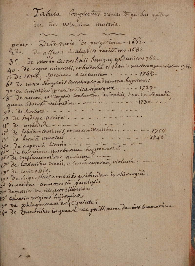 Aoc Véluws va fica Cenaa Pag E E MÀ NET WwMAO * e 1e vt atio Qe iii c ERI 29e. Qe a Y fectw Ctm A^ ydes/ li veo «16.8 2. s de. Moy fo. Alei: Fen: ir olia a i B » : yn nevada, oa faf oy. bl Hor Hie ese dorm pta lao ph. .C9e «4 UM ret R 1745- Jean. 4 LL Cua Ctm A de Py j | Qe pereo, imid Cofenkakgoka a D tentem. fagpttvoni] | 3? 2e Coi eee yr üt 9A 2 rupe qu RR Aia ue AA riz 4£ Qe AM, n WaATAÁ LT, LA y RE quaw. Queda. vi beoe dc M ni 94^. DUAE UID iue uar RT SES de pm (49 72€ ÁQ2r MM UO dL SCHEME. mm t | e VOV APPo ETHER RM A RIDE Me Aet ES m oc. frg Loy MM, et iwermilfuá bua e Po M Bon fS 5 2e ha aL UM TME Lilo guod Fo MEE LL E NQLUMI LES - 4246 De. Fev xus 4o M Yey hu qr DRAMA UR Urol PAPIAS L^ AH j£4 Be iw Dp ac. La owsbus PUERO 2 CaL A UCET - DIPL ai is d 137. 2« Coni €. aLRK p. aed ey f Aaa f C TORALA AAA Visct AMEN, 22 9evafti u* e of iow ie dites MI tH Afio Ui Ygimed uh ed o 1 $? ^e lao vat ENS T e- sdb DPA
