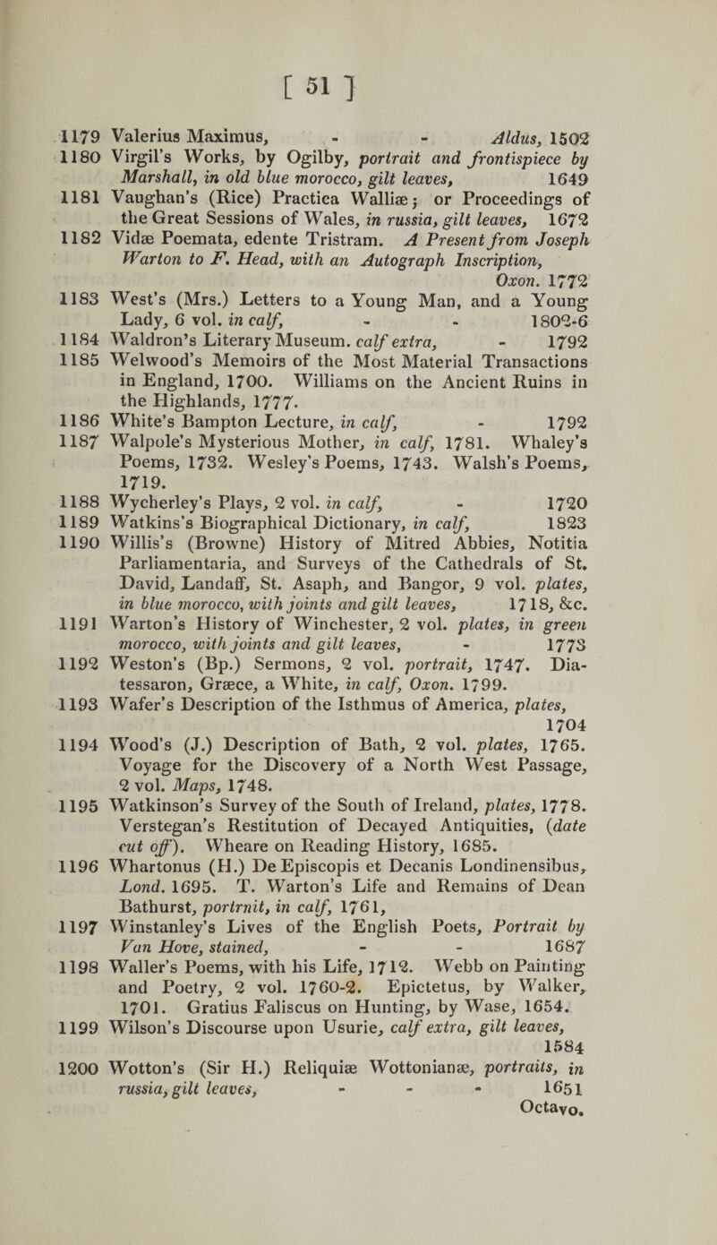 1179 Valerius Maximus, - - AlduSj 1502^ 1180 Virgil’s Works, by Ogilby, portrait and frontispiece by Marshall, in old blue morocco, gilt leaves, 1649 1181 Vaughan’s (Rice) Practiea Walliae^ or Proceedings of the Great Sessions of Wales, in russia, gilt leaves, 167^2 1182 Vidae Poemata, edente Tristram. A Present from Joseph Warton to F, Head, with an Autograph Inscription, Oxon. 1772' 1183 West’s (Mrs.) Letters to a Young Man, and a Young Lady, 6 vol. in calf, - - 1802-6 1184 Waldron’s Literary Museum, - 1792 1185 Welwood’s Memoirs of the Most Material Transactions in England, 1700. Williams on the Ancient Ruins in the Highlands, 1777. 1186 White’s Bampton Lecture, in calf, - 1792 1187 Walpole’s Mysterious Mother, in calf, 1781. Whaley’s Poems, 1732. Wesley’s Poems, 1743. Walsh’s Poems, 1719. 1188 Wycherley’s Plays, 2 vol. in ca^, - 1720 1189 Watkins’s Biographical Dictionary, in calf, 1823 1190 Willis’s (Browne) History of Mitred Abbies, Notitia Parliamentaria, and Surveys of the Cathedrals of St. David, LandafF, St. Asaph, and Bangor, 9 vol. plates, in blue morocco, with joints and gilt leaves, 1718, &amp;c. 1191 Warton’s History of Winchester, 2 vol. plates, in green morocco, with joints and gilt leaves, - 1773 1192 Weston’s (Bp.) Sermons, 2 vol. portrait, 1747. Dia- tessaron, Grsece, a White, in calf, Oxon. 1799. 1193 Wafer’s Description of the Isthmus of America, plates, 1704 1194 Wood’s (J.) Description of Bath, 2 vol. plates, 1765. Voyage for the Discovery of a North West Passage, 2 vol. Maps, 1748. 1195 Watkinson’s Survey of the South of Ireland, plates, 1778. Verstegan’s Restitution of Decayed Antiquities, {date cut off). Wheare on Reading History, 1685. 1196 Whartonus (H.) DeEpiscopis et Decanis Londinensibus, Lond. 1695. T. Warton’s Life and Remains of Dean Bathurst, portrnit, in calf, 1761, 1197 Winstanley’s Lives of the English Poets, Portrait by Van Hove, stained, - - 1687 1198 Waller’s Poems, with his Life, 1712. Webb on Painting and Poetry, 2 vol. 1760-2. Epictetus, by Vfalker, 1701. Gratius Ealiscus on Hunting, by Wase, 1654. 1199 Wilson’s Discourse upon Usurie, calf extra, gilt leaves, 1584 1200 Wotton’s (Sir H.) Reliquiae Wottonianae, portraits, in russia, gilt leaves, - - - 1651