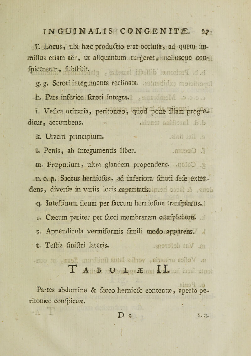 f. Locus, ubi ha!C produ&io erat occlufa,'ad quem im~ tnifius etiam aer, ut aliquantum turgeret, mcliusquc- con- fpiceretur, fubftitit. * . — .• j i •.. * . i g. g. Scroti integumenta reclinata» h. Pars inferior fcroti integra. i. Vefica urinaria, peritonceo, quod pone iilam progre¬ ditur, accumbens. - 'j It. Urachi principium. l. Penis, ab integumentis liber. x .,rJ '■ m. Praeputium, ultra glandem propendens. xc /_ . n. o. p. Saccus herniofus, ad inferiora fcroti fefe exten¬ dens , diverfae in variis locis ..capacitatis. . q. Inteftinum ileum per faecum herniofum tranfparens. / r. Cascum pariter per facci membranam cQnfplctntm. s. Appendicula vermiformis fimili modo apparens. - t. Teflis finiflri latens. ^ ,rx-[) uv/ .0 ,r ■ V.:d aiihov fthnnnu cd.IoV a\ T A B U L iE 1L o Partes abdomine & facco herniofo contentae, aperto pe ritonseo confpicuas. D % a. a.